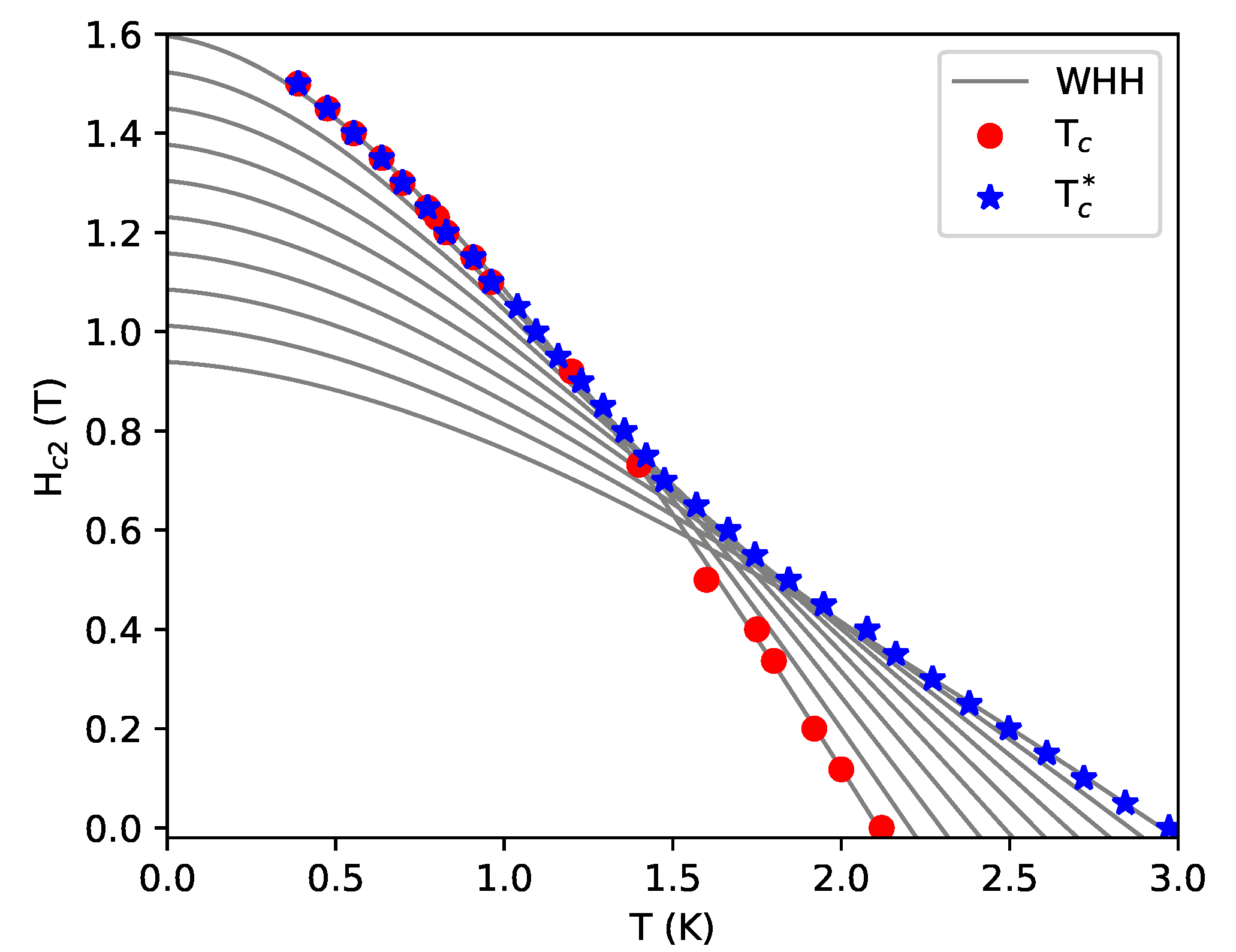 Materials 13 05830 g010