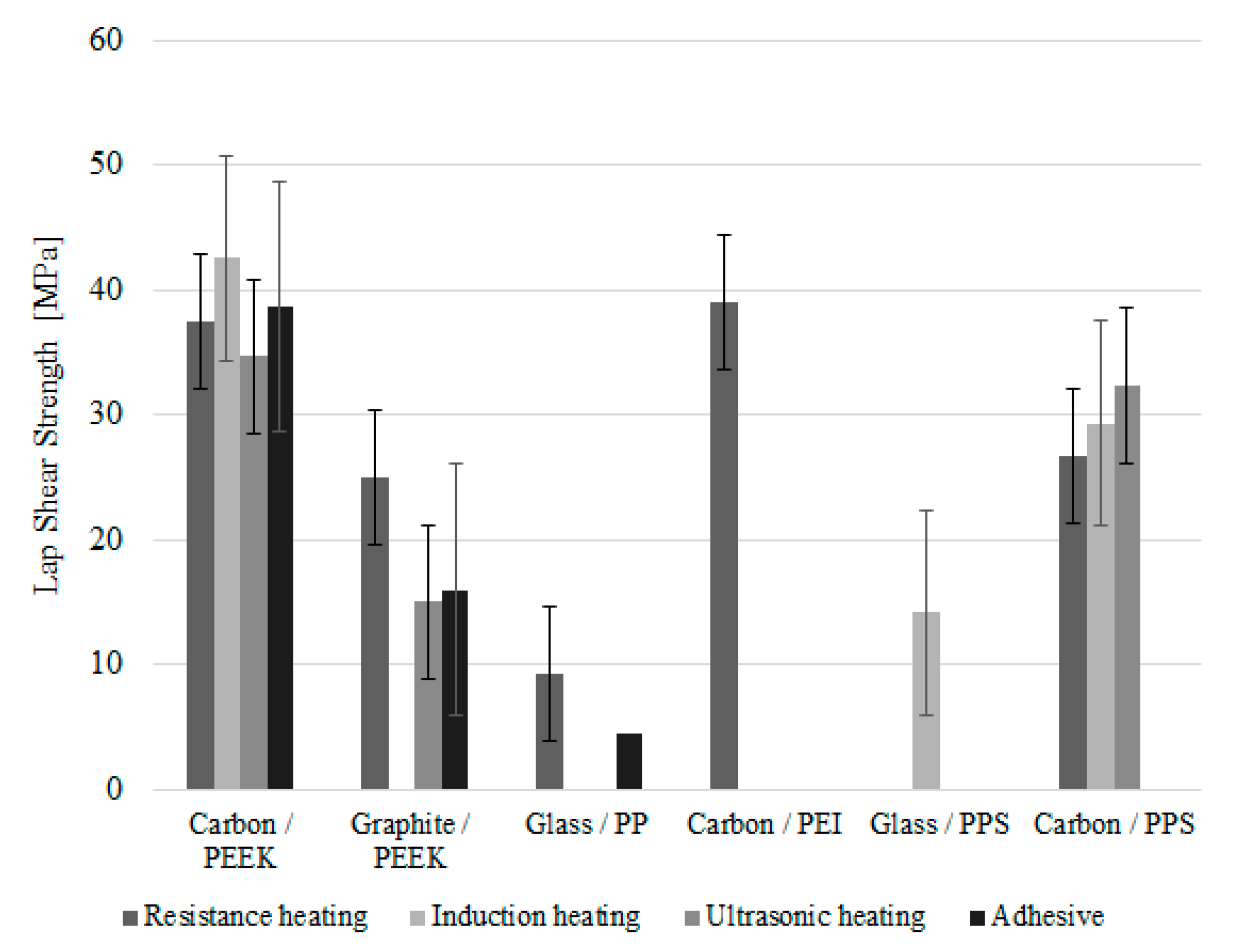 Materials 13 05832 g009
