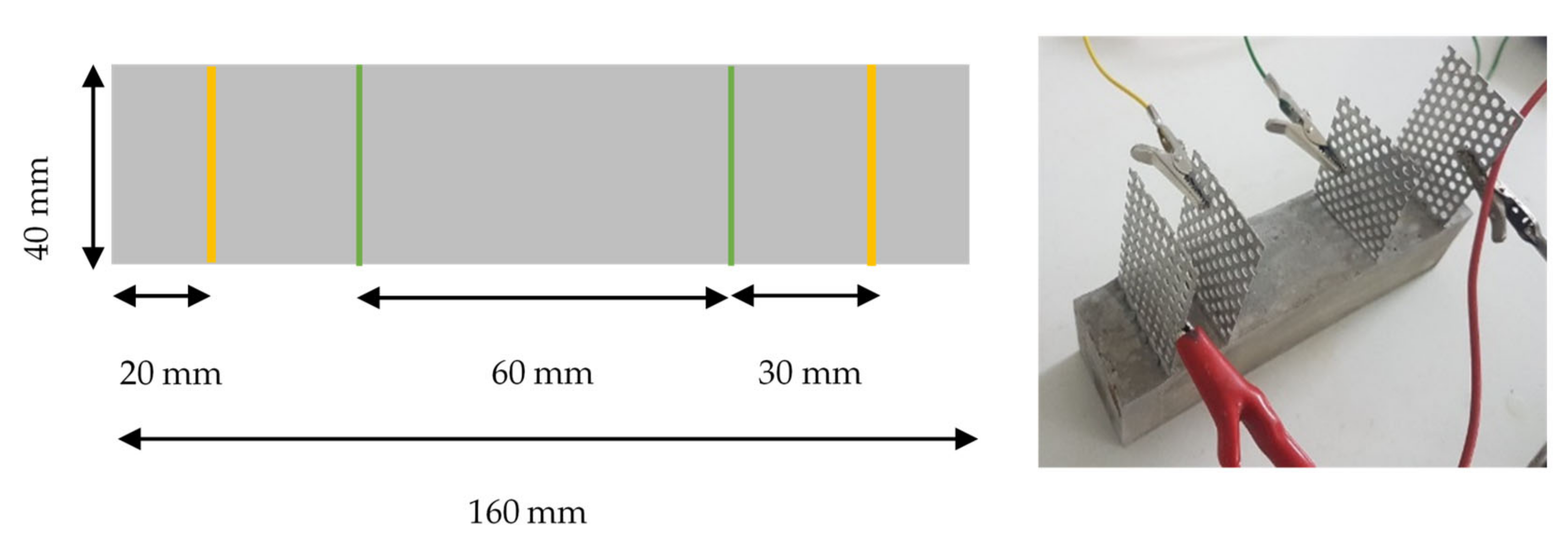 Materials 13 05833 g001