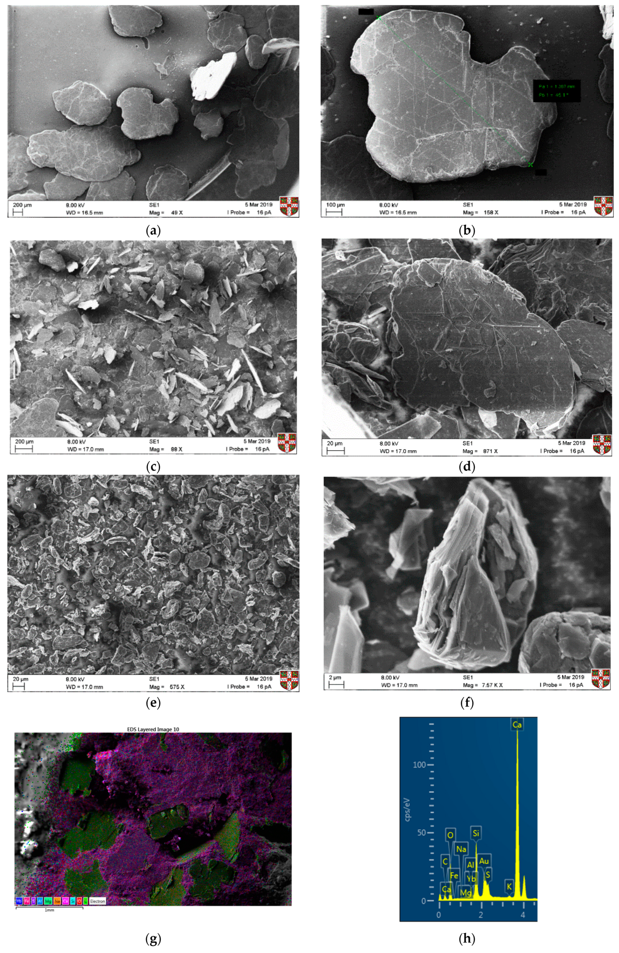 Materials 13 05833 g003