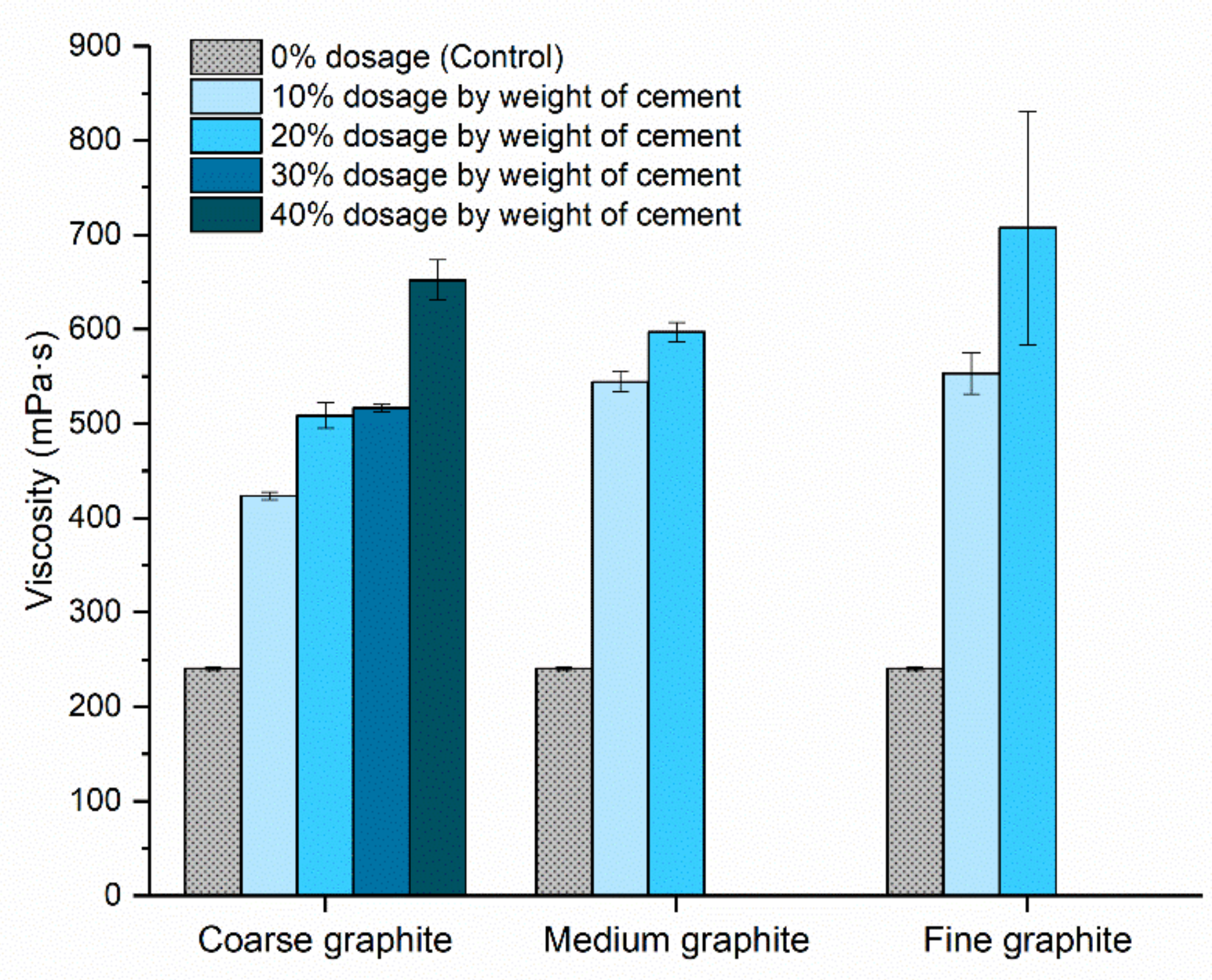 Materials 13 05833 g006
