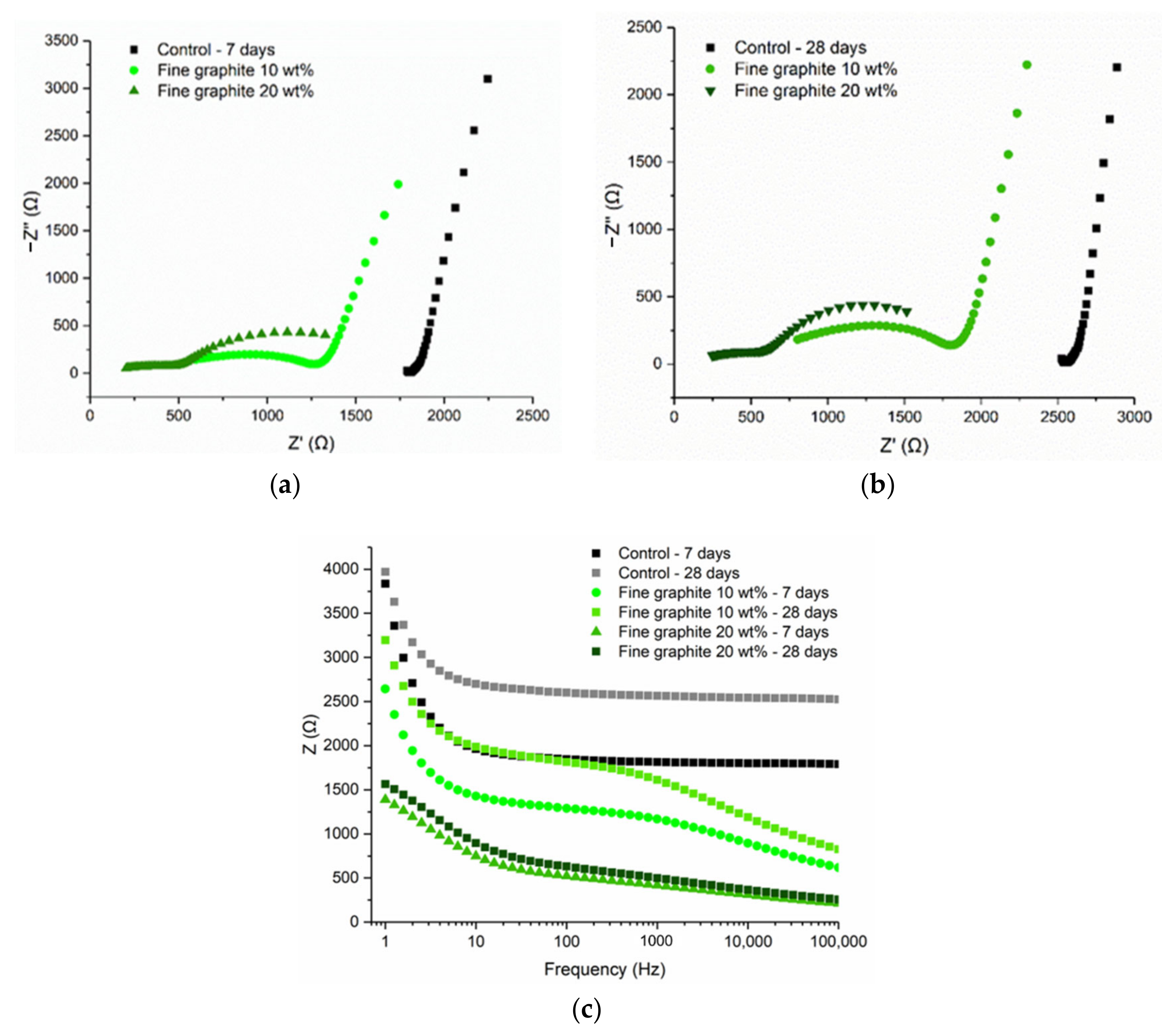 Materials 13 05833 g013
