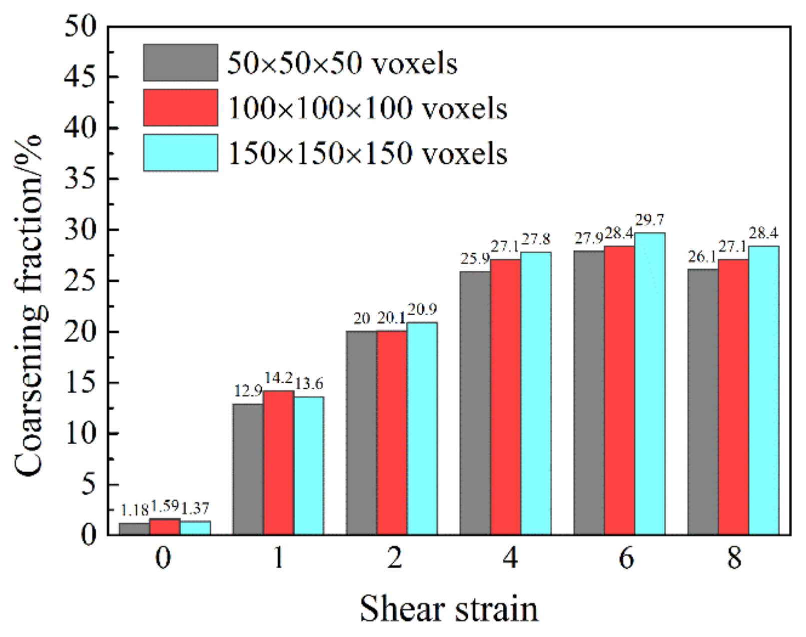 Materials 13 05834 g004 Materials 13 05834 g004