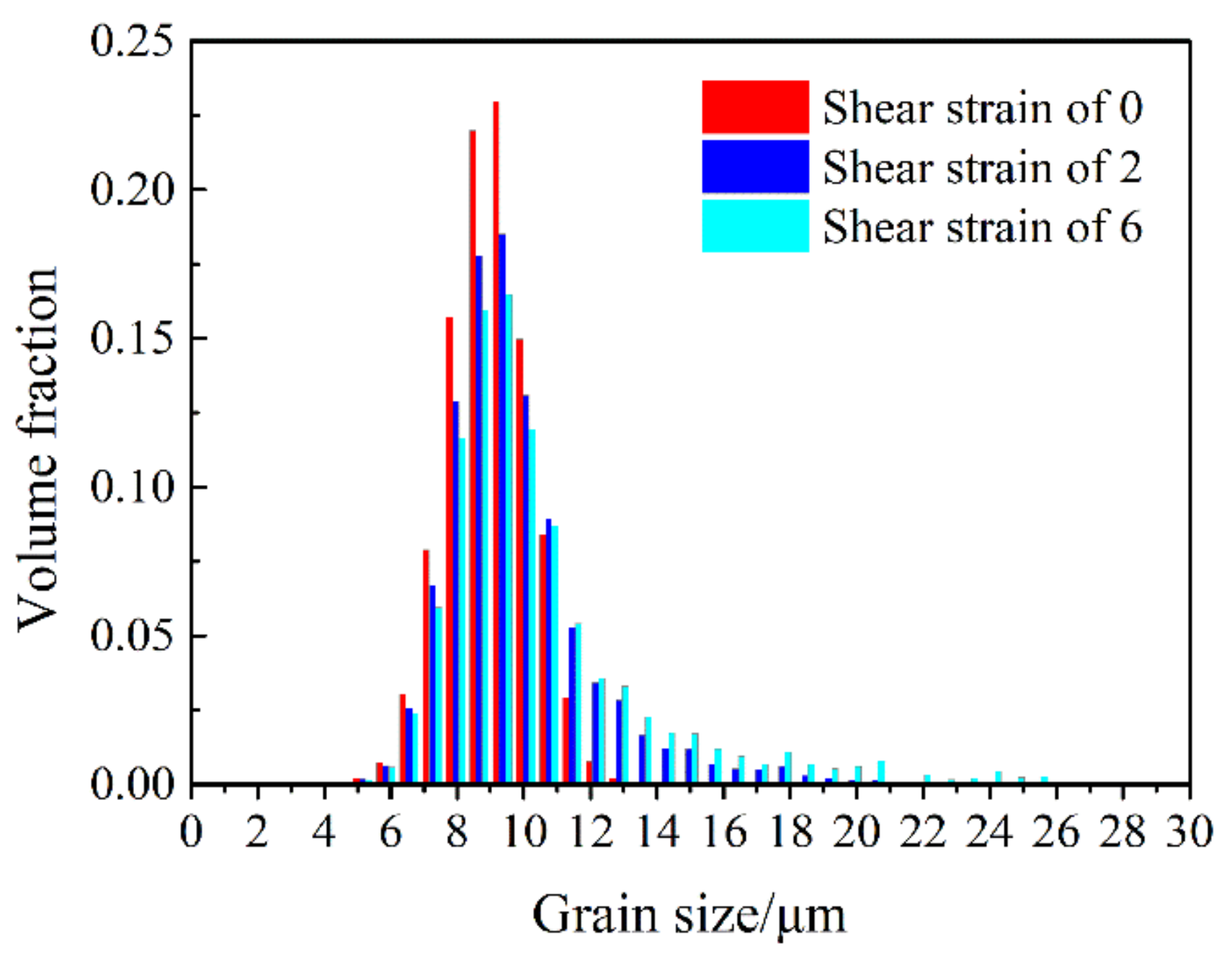 Materials 13 05834 g006 Materials 13 05834 g006