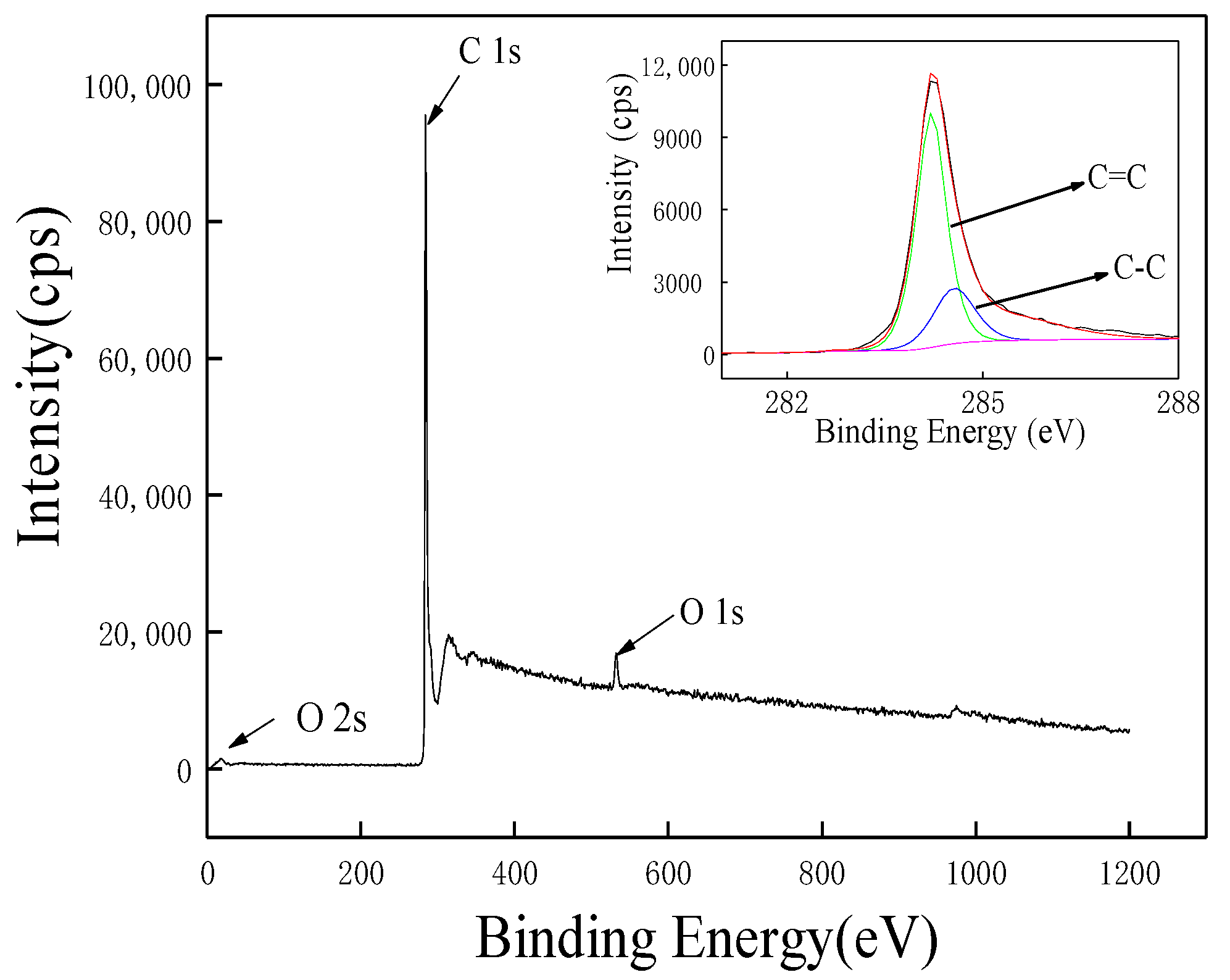 Materials 13 05838 g002