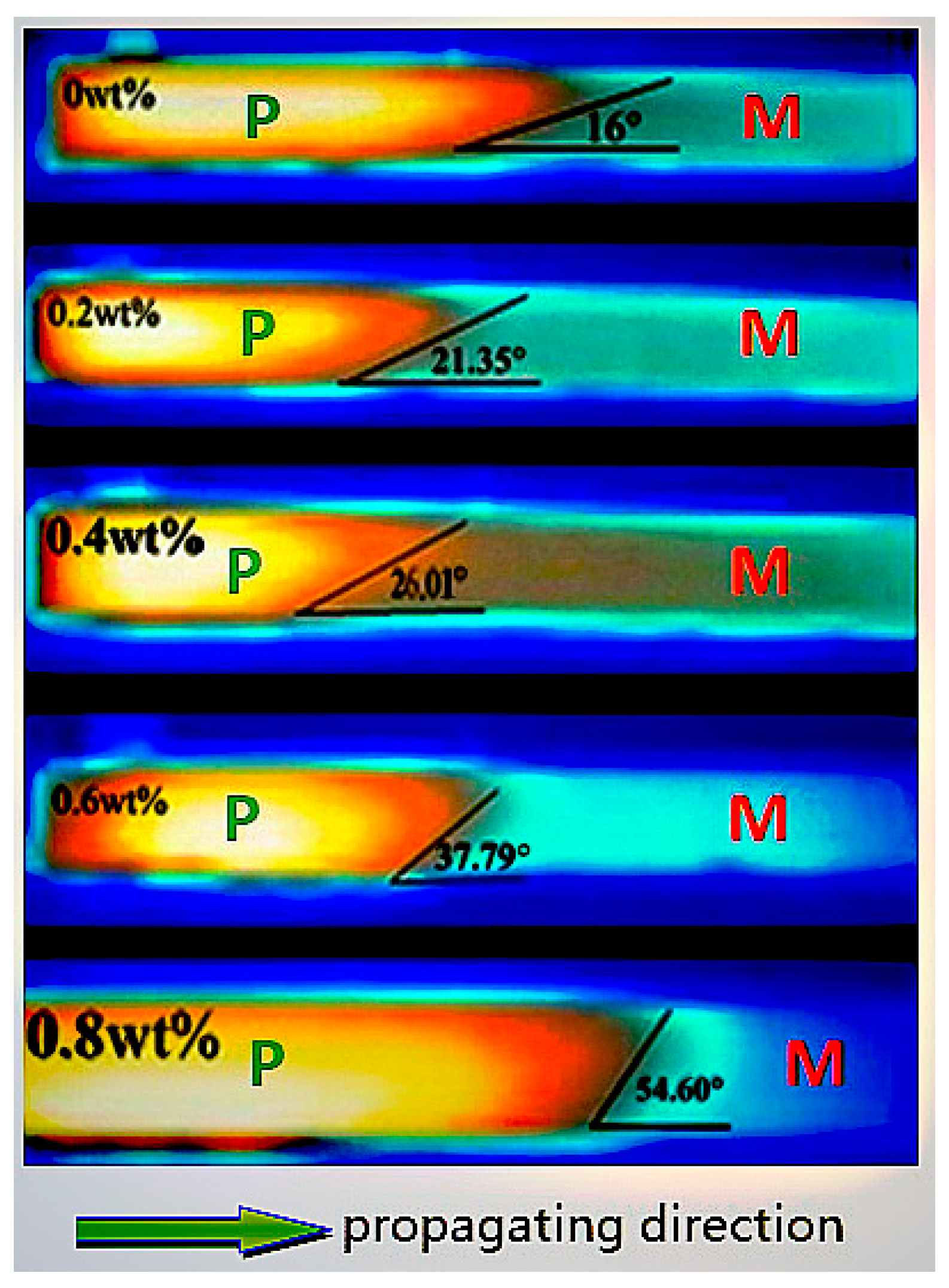 Materials 13 05838 g007