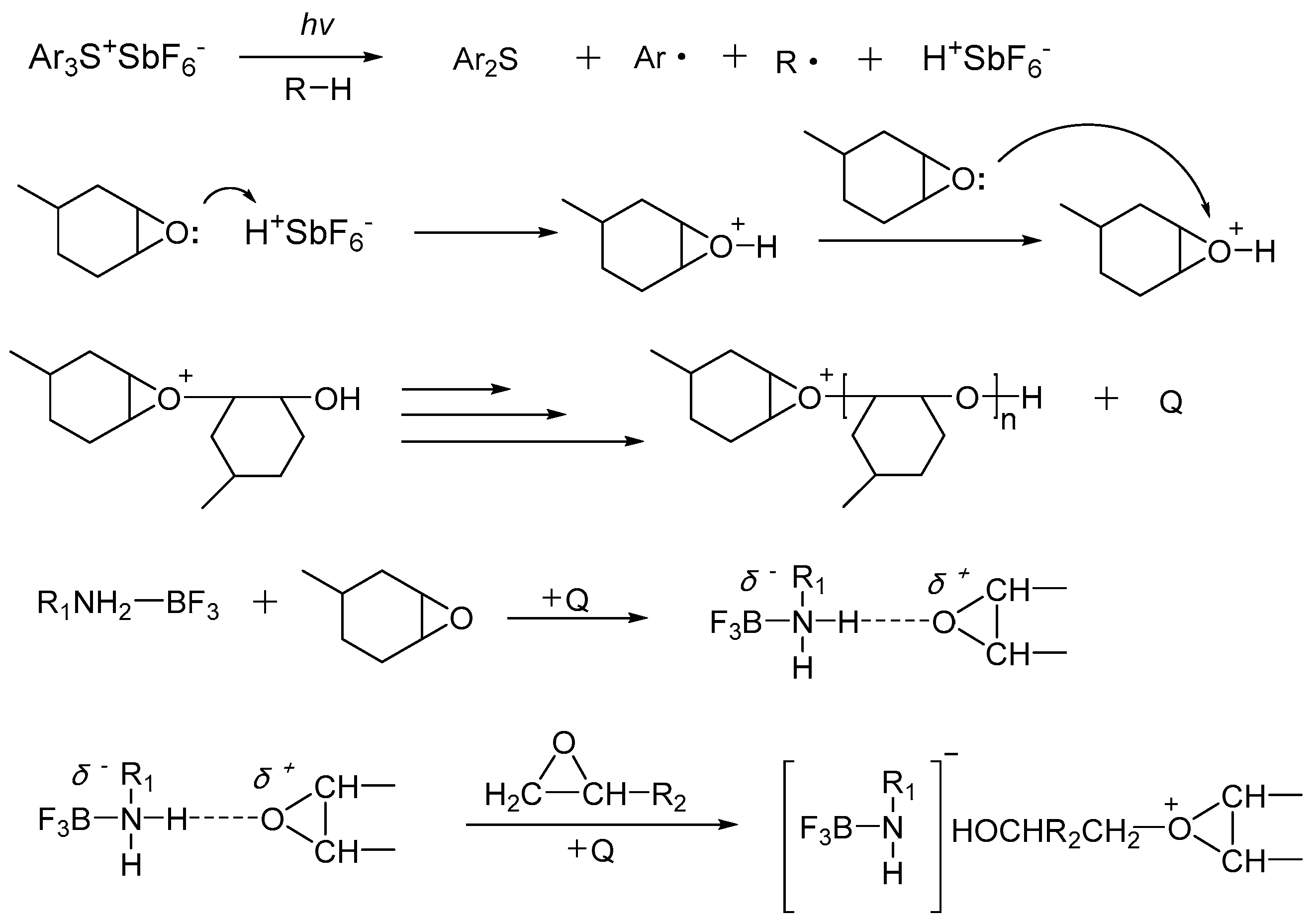 Materials 13 05838 sch002