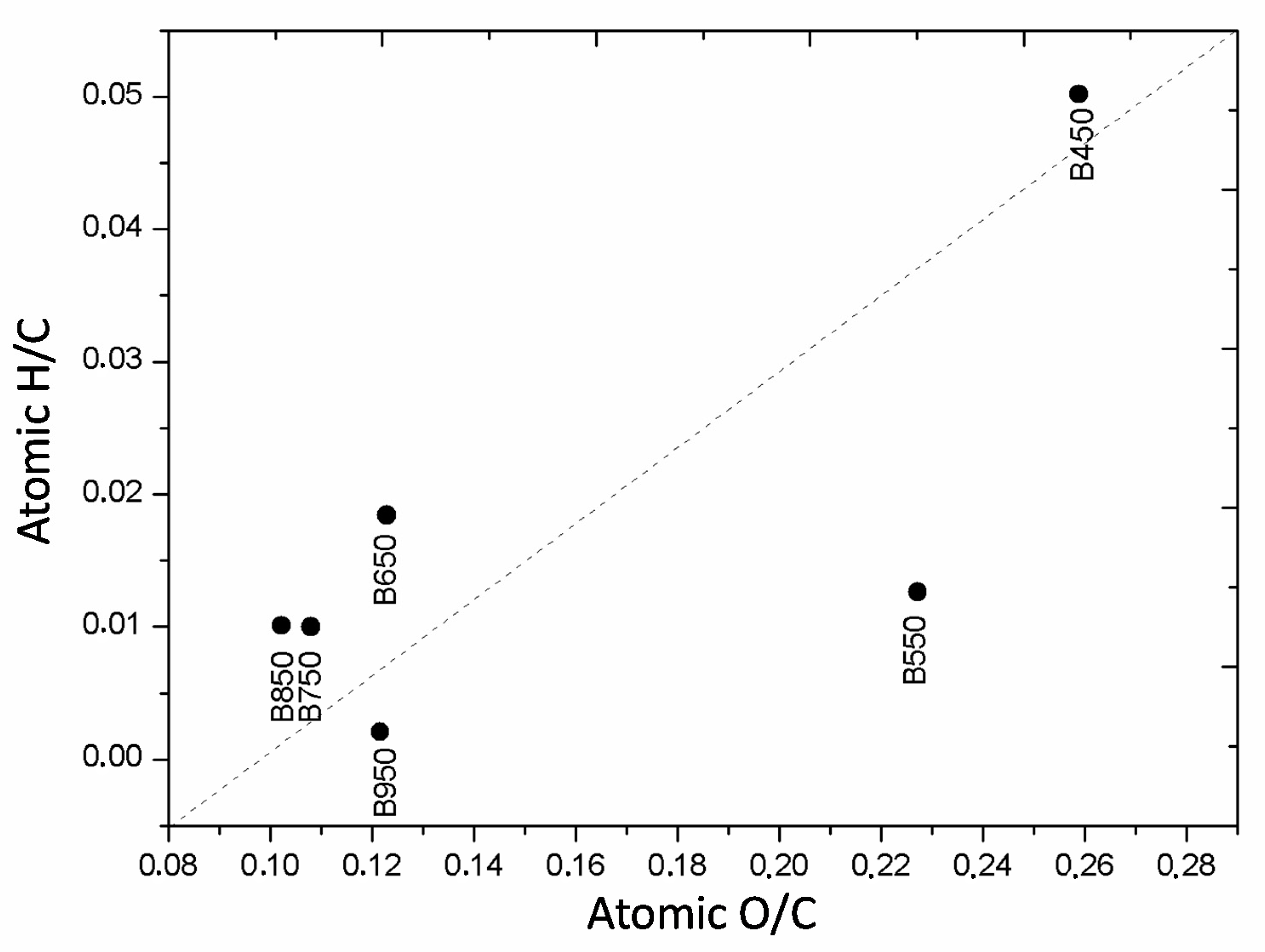 Materials 13 05841 g001