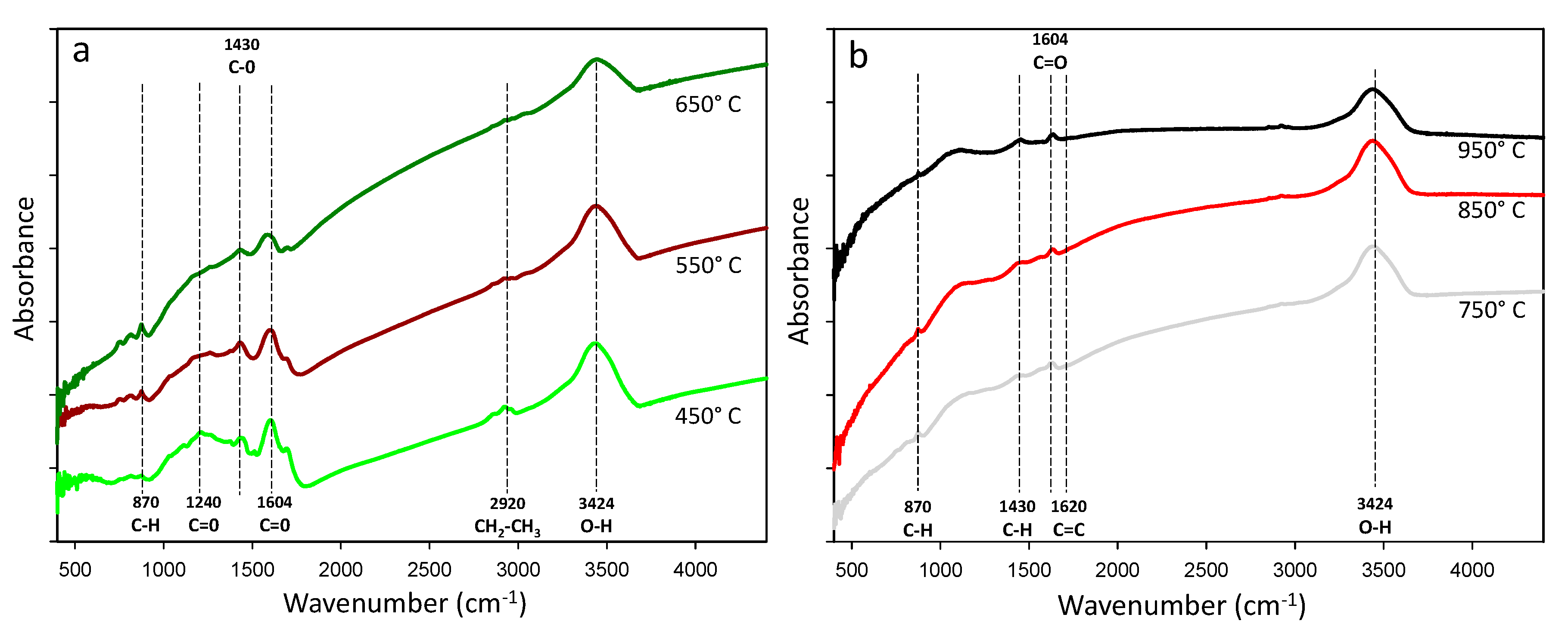 Materials 13 05841 g004