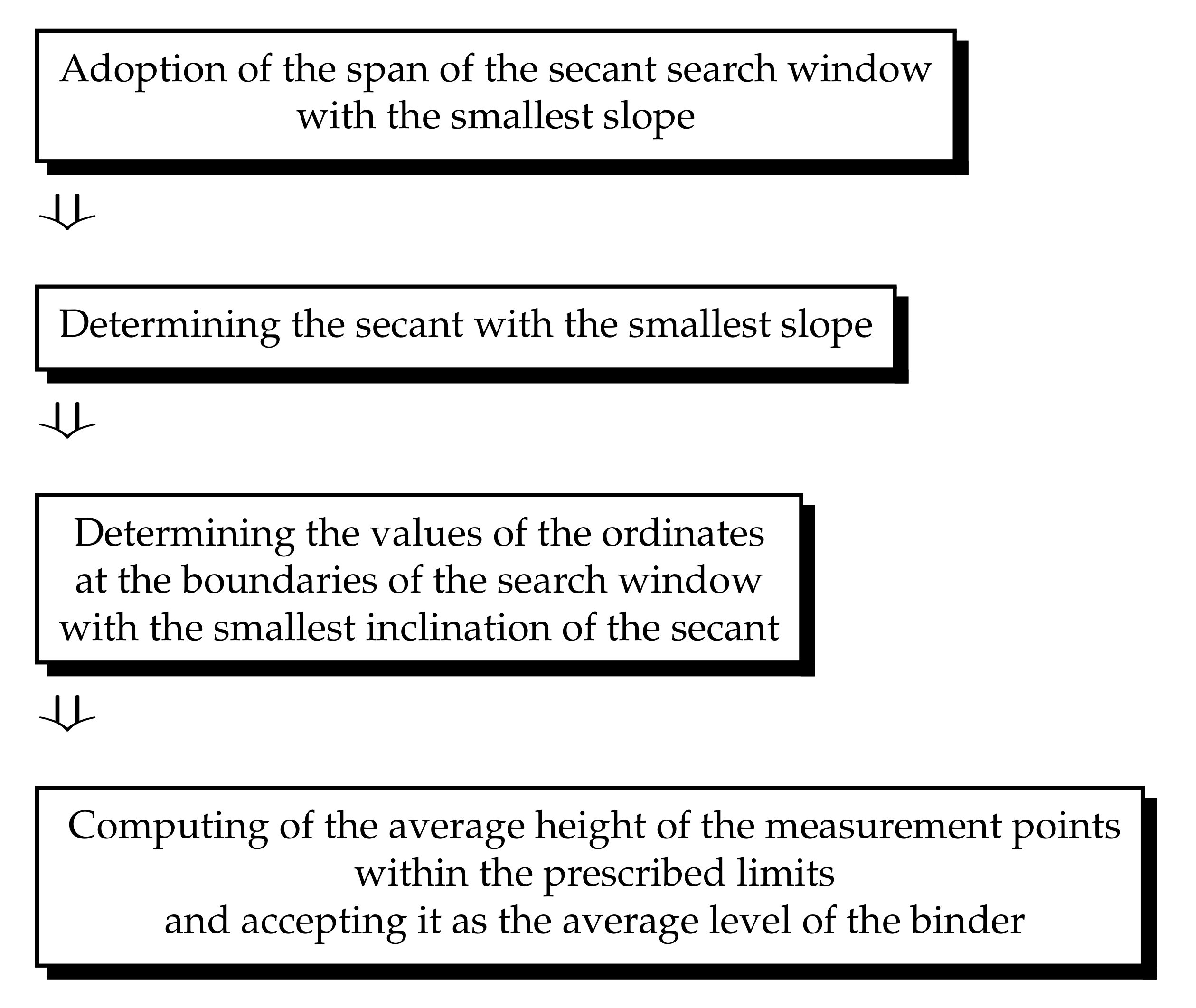 Materials 14 00006 g006