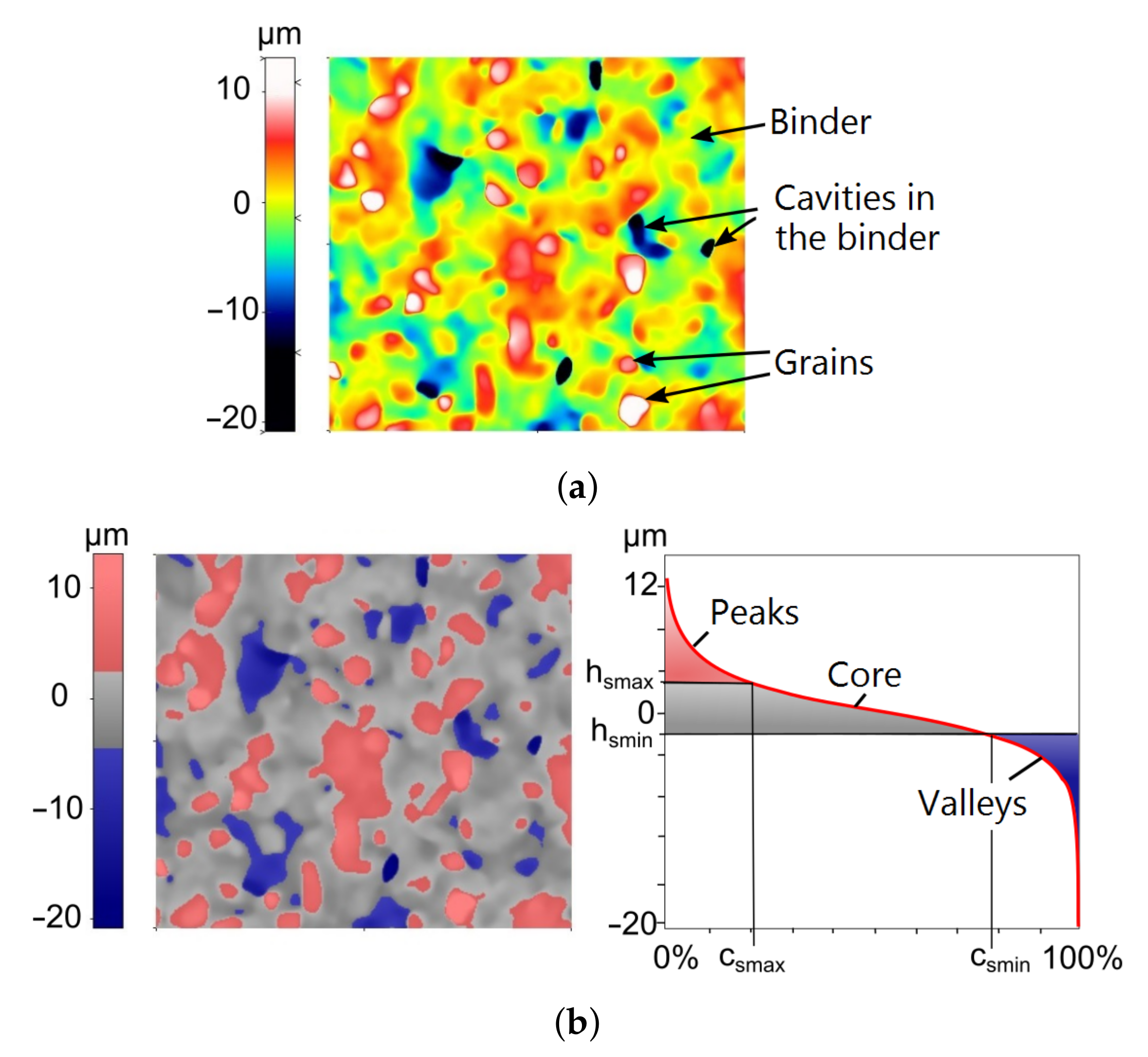 Materials 14 00006 g007
