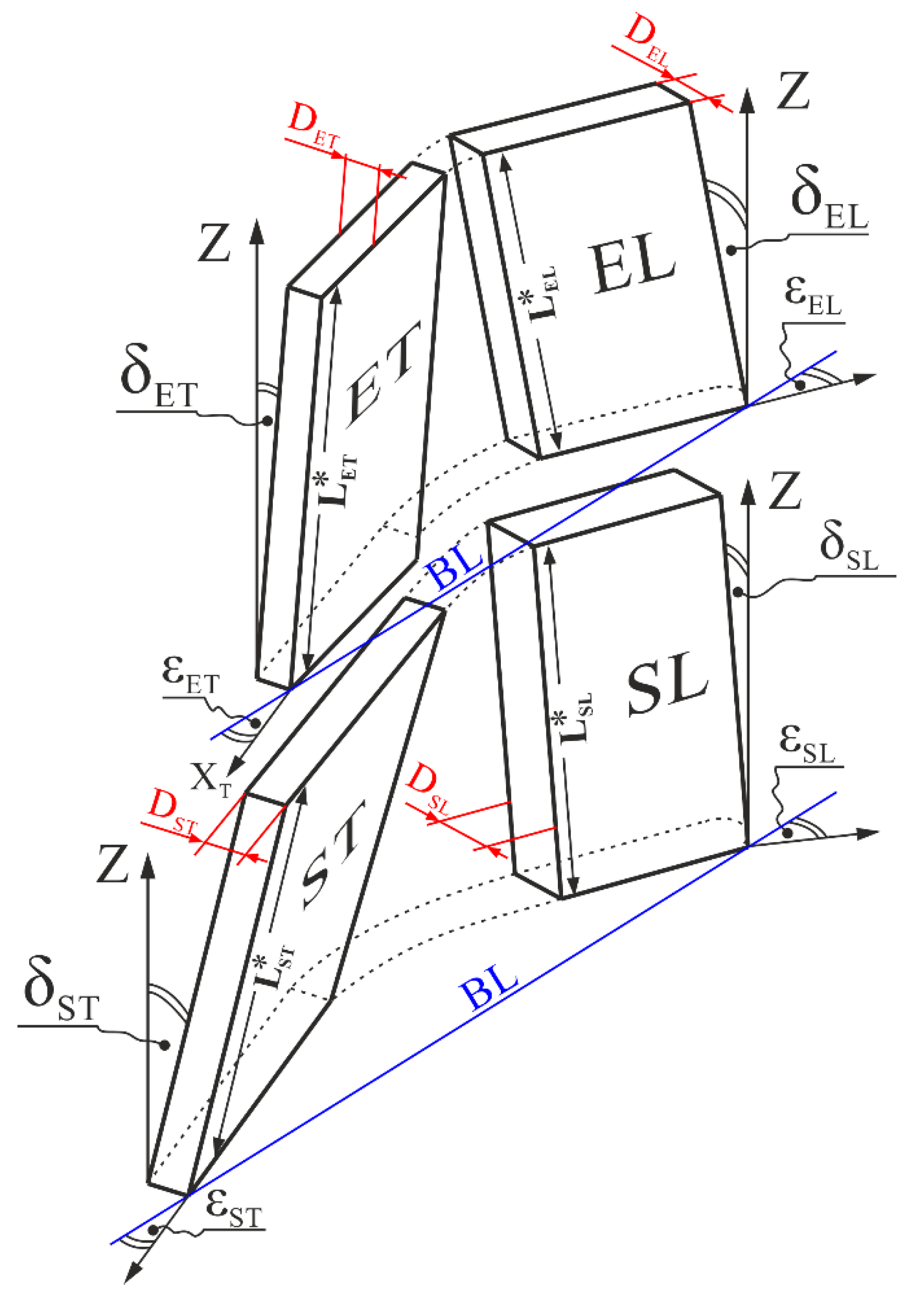 Materials 14 00008 g004