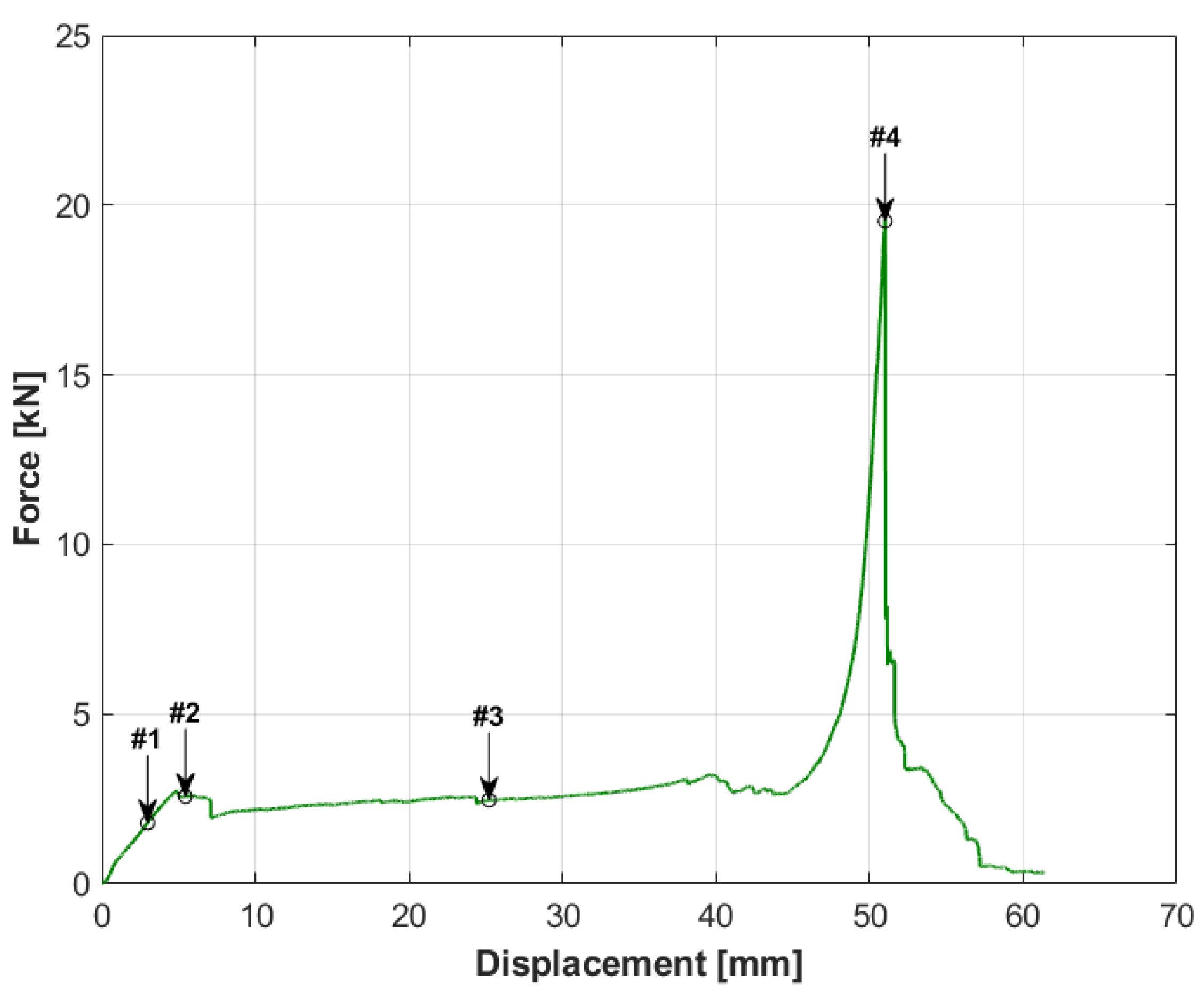 Materials 14 00012 g010 Materials 14 00012 g010