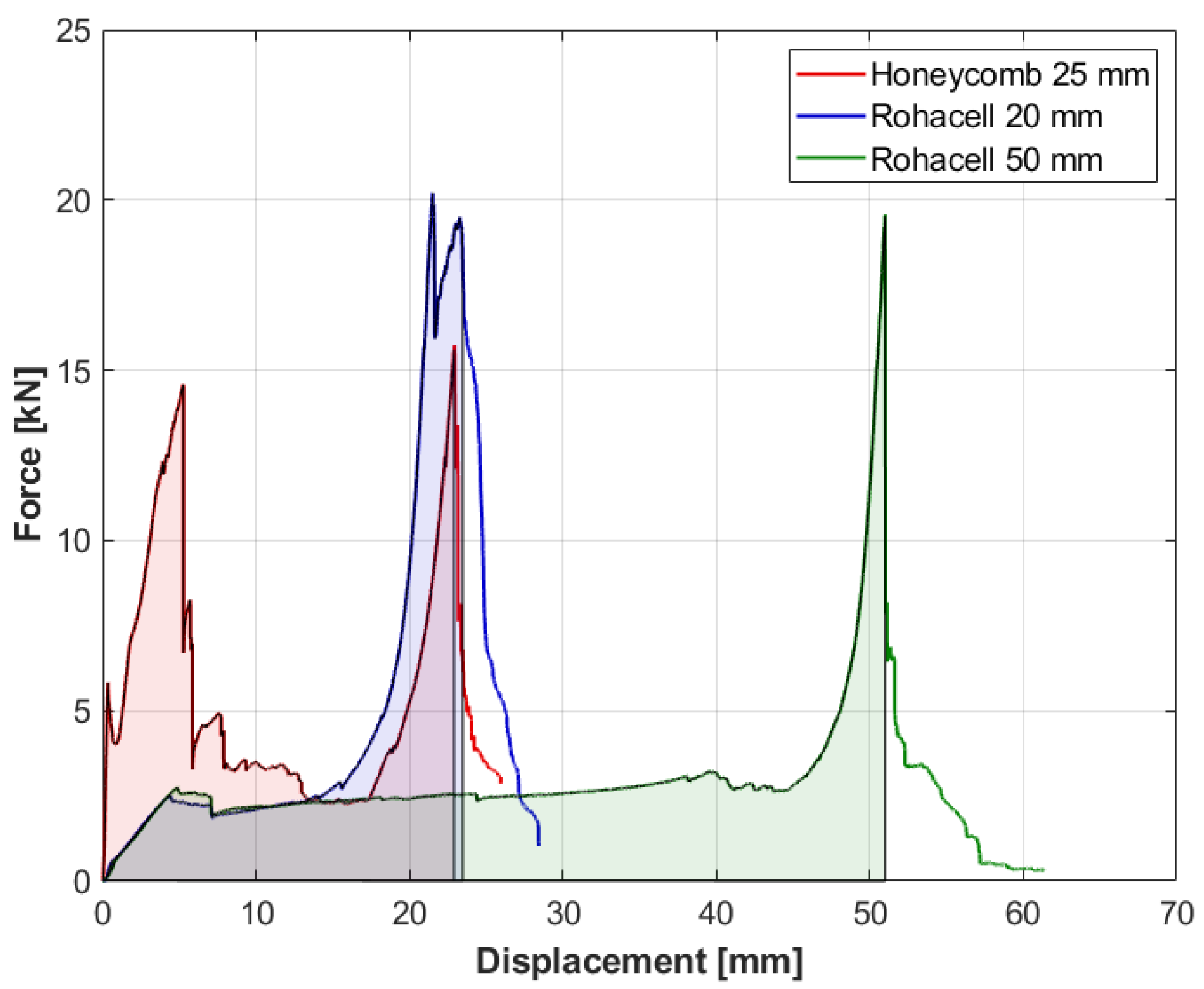 Materials 14 00012 g013 Materials 14 00012 g013