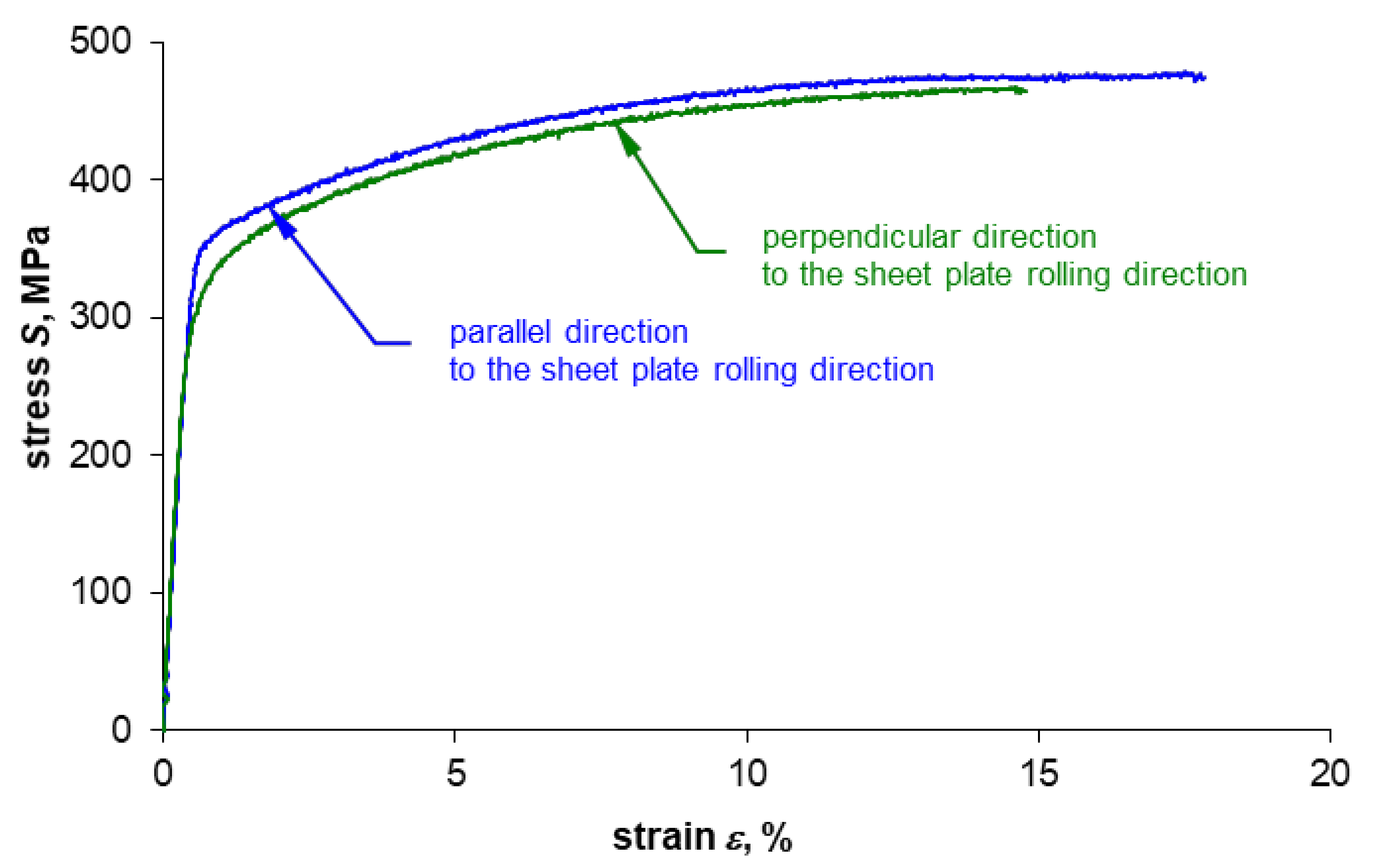 Materials 14 00013 g005 Materials 14 00013 g005