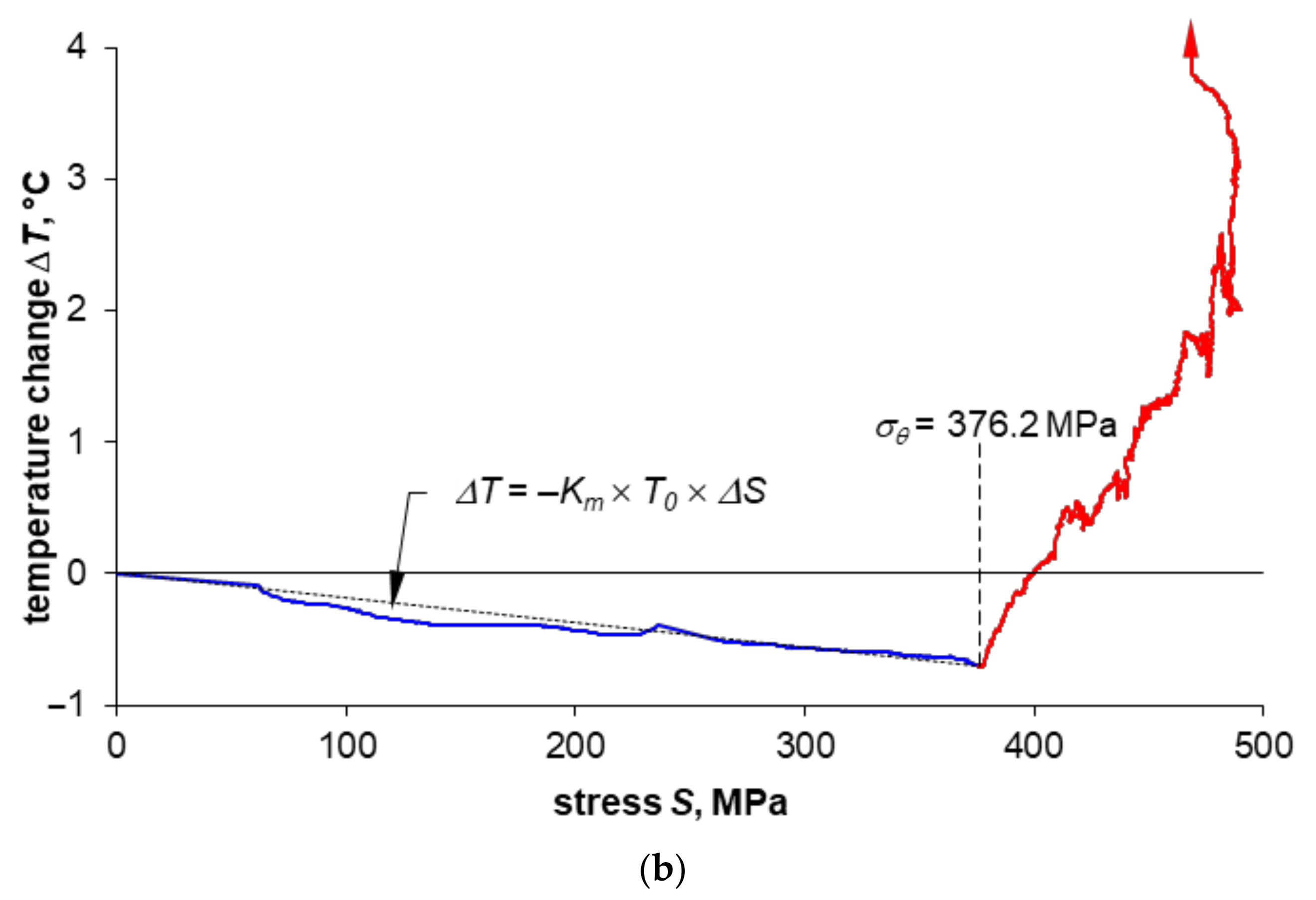 Materials 14 00013 g007b Materials 14 00013 g007b