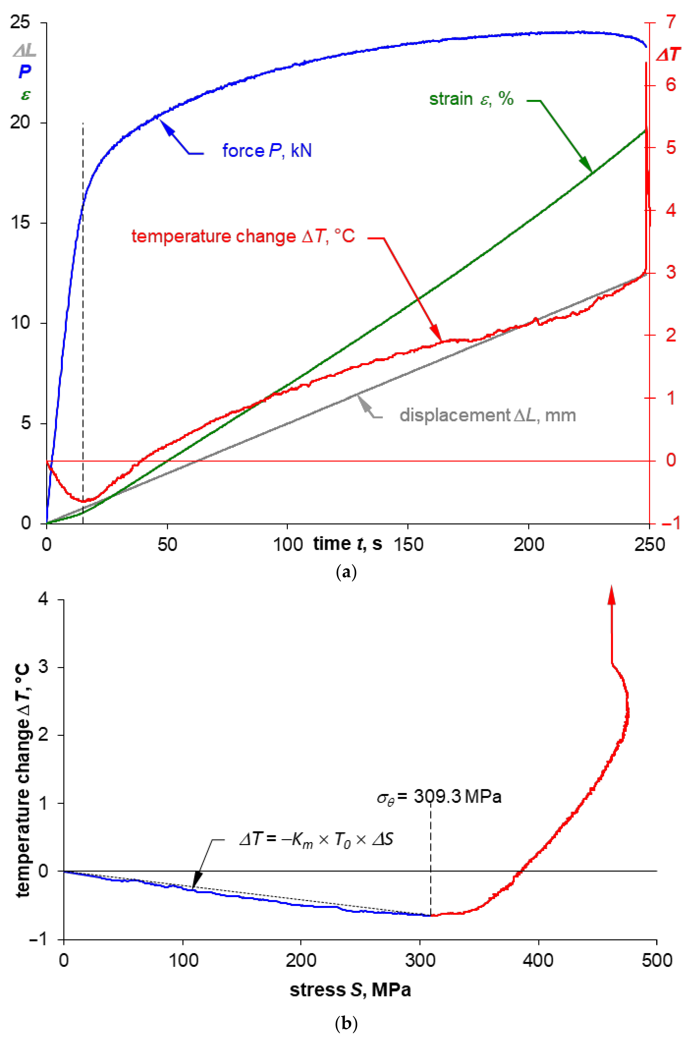 Materials 14 00013 g008 Materials 14 00013 g008
