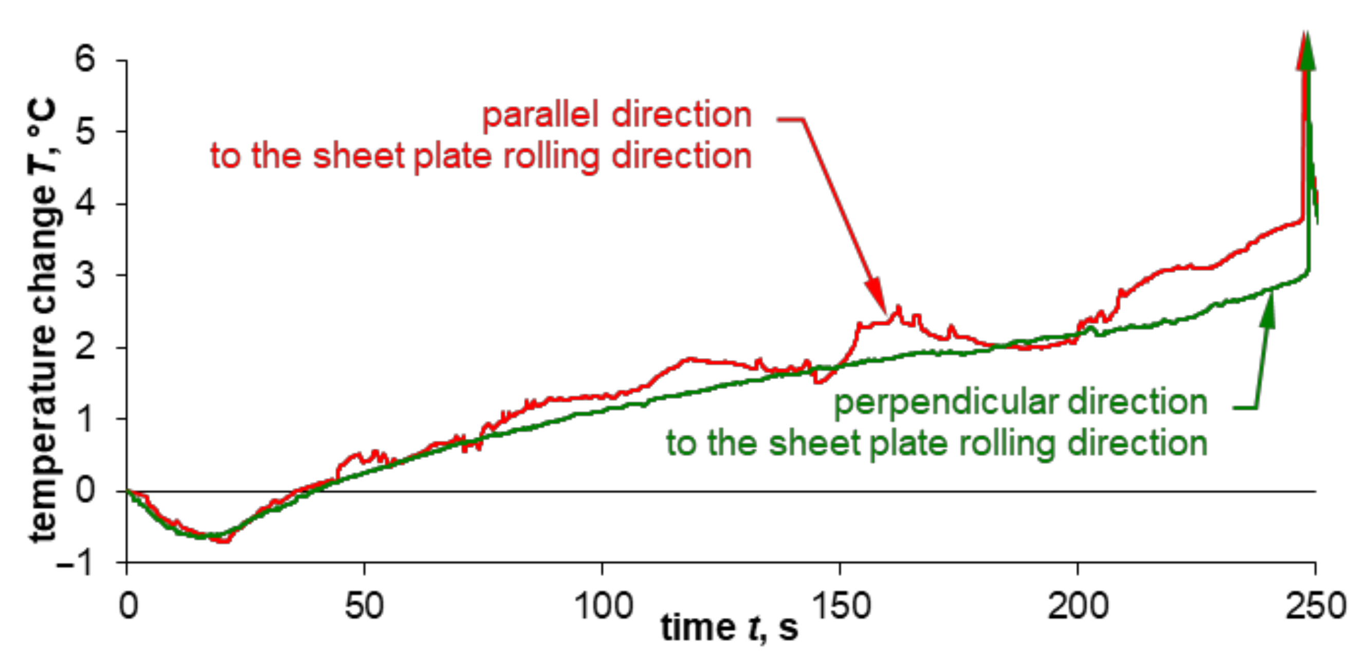 Materials 14 00013 g009 Materials 14 00013 g009