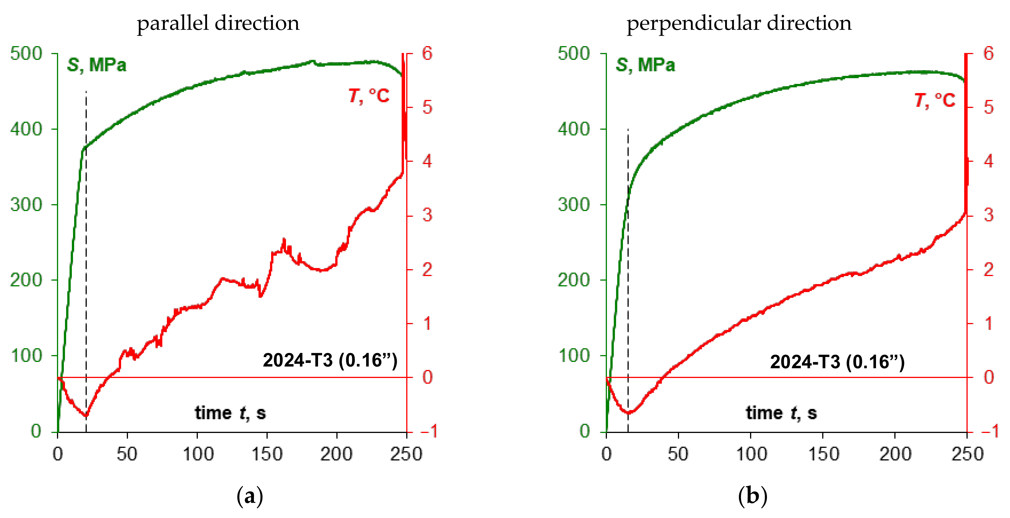 Materials 14 00013 g010a Materials 14 00013 g010a