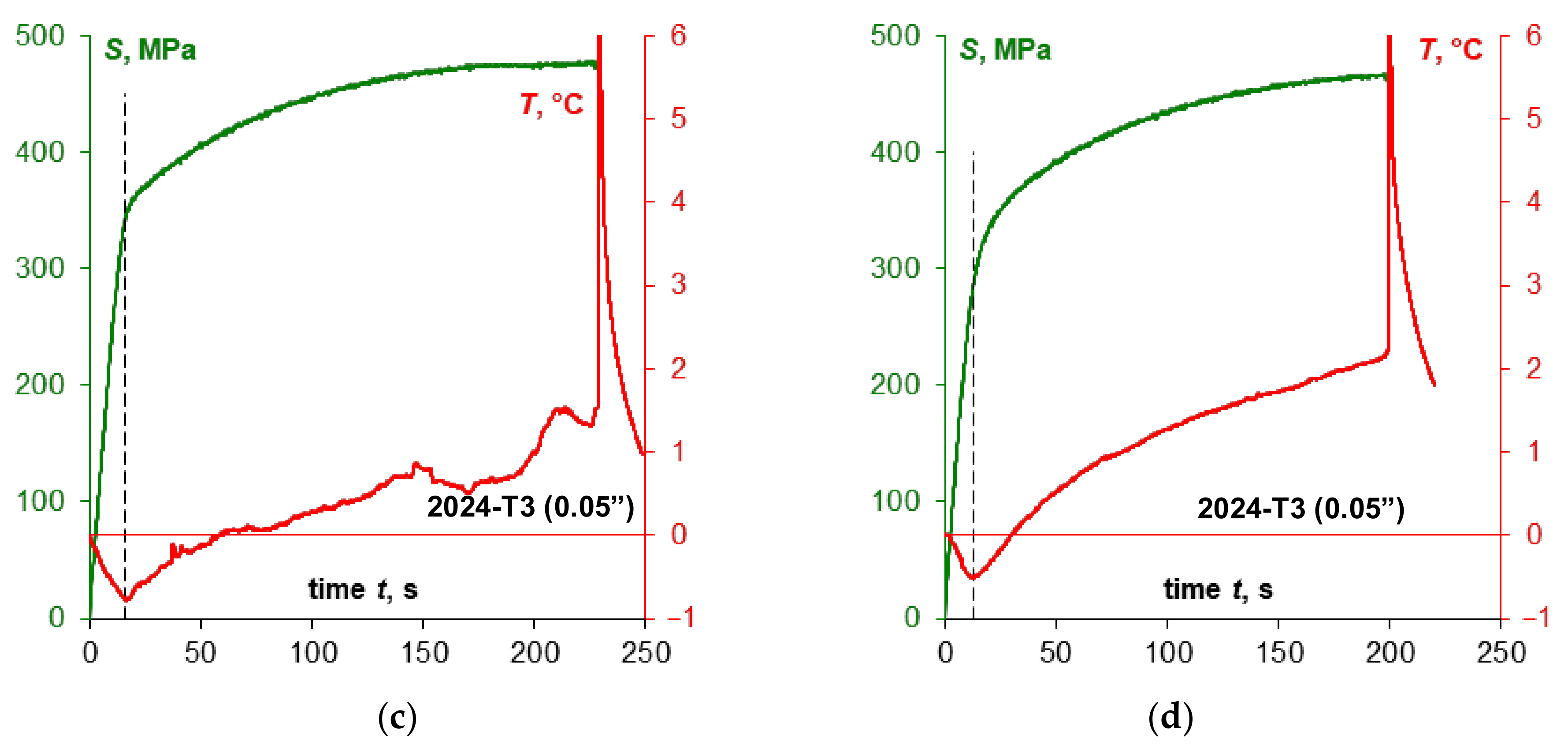 Materials 14 00013 g010b Materials 14 00013 g010b