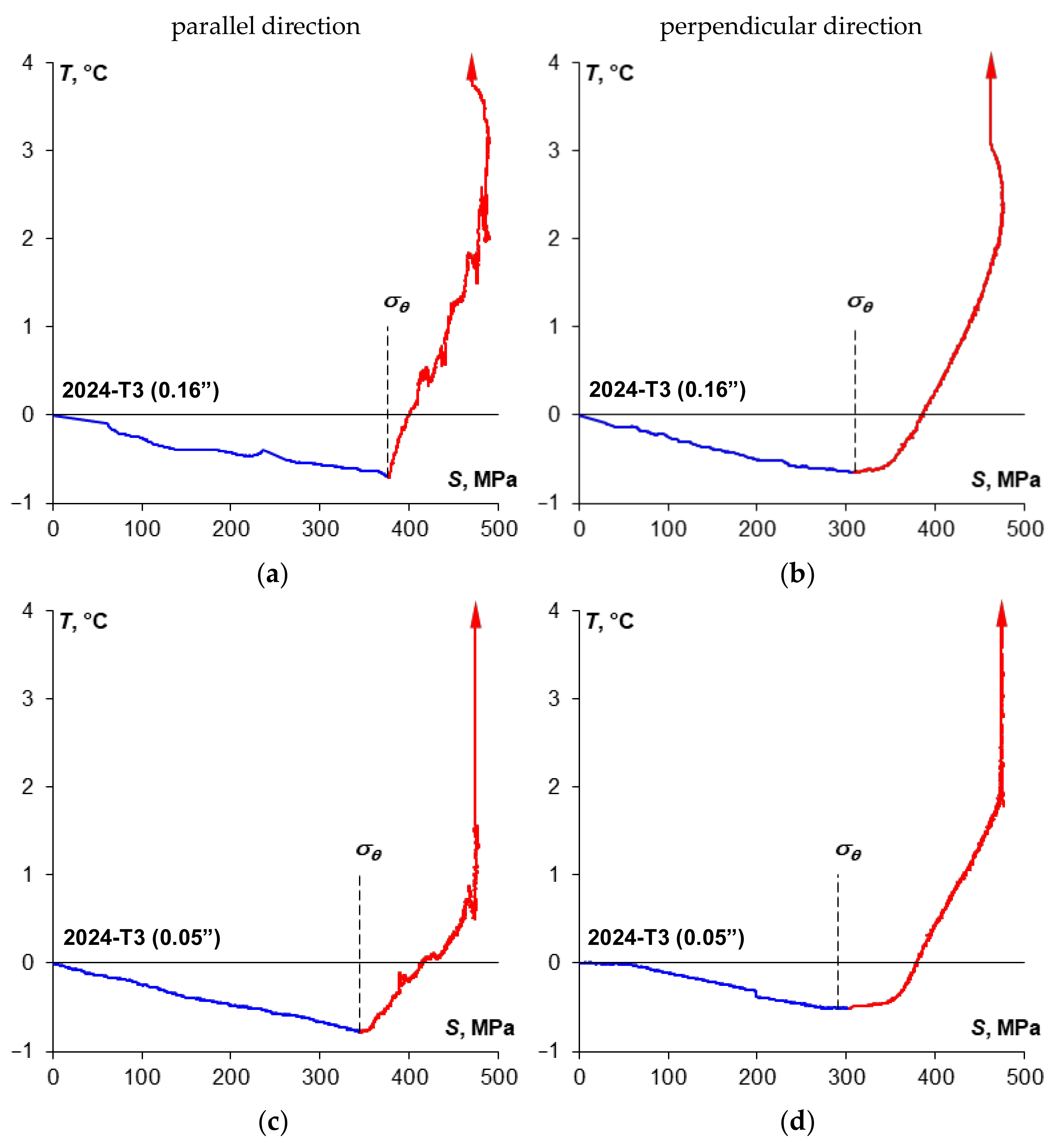 Materials 14 00013 g011 Materials 14 00013 g011