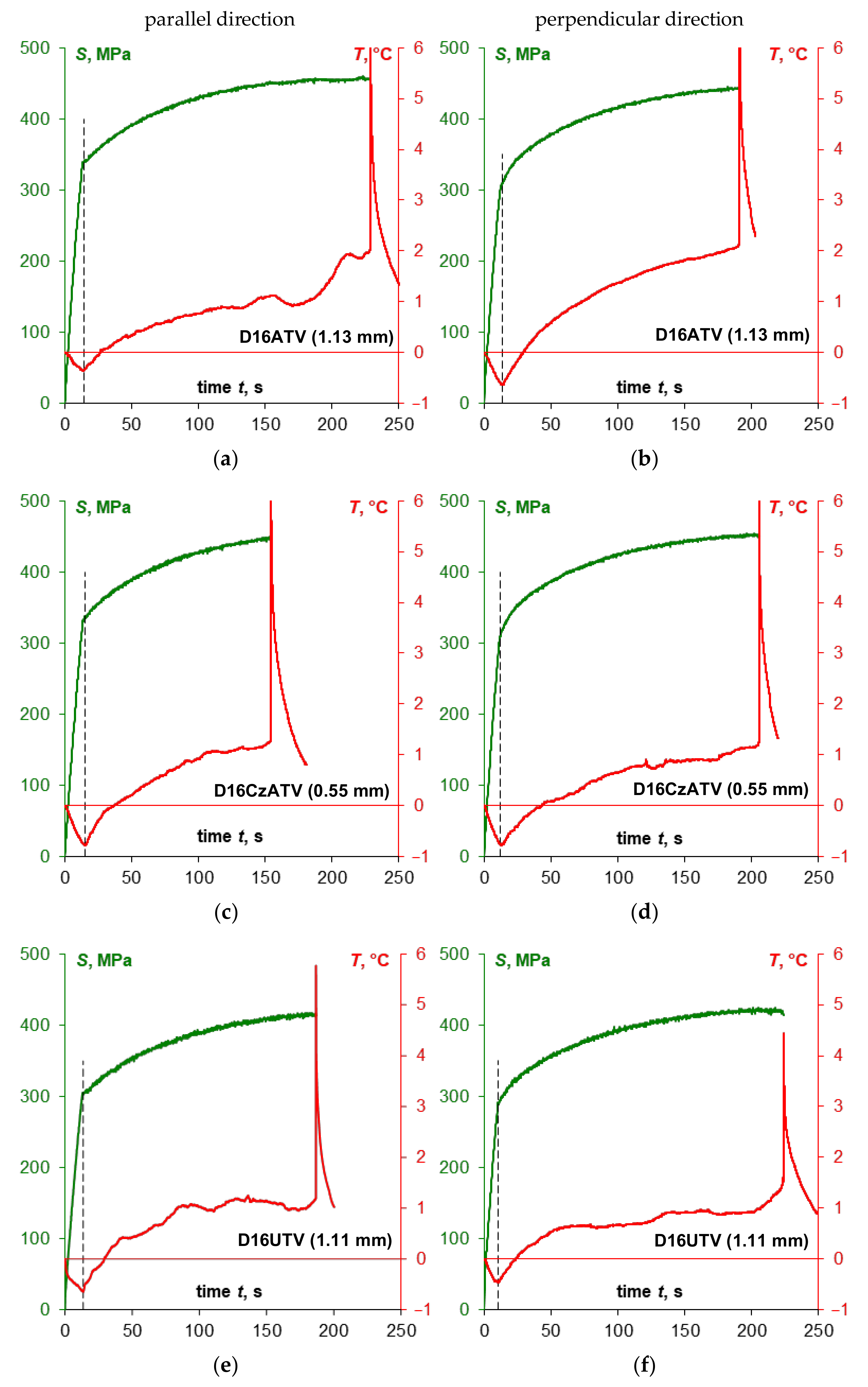Materials 14 00013 g012 Materials 14 00013 g012