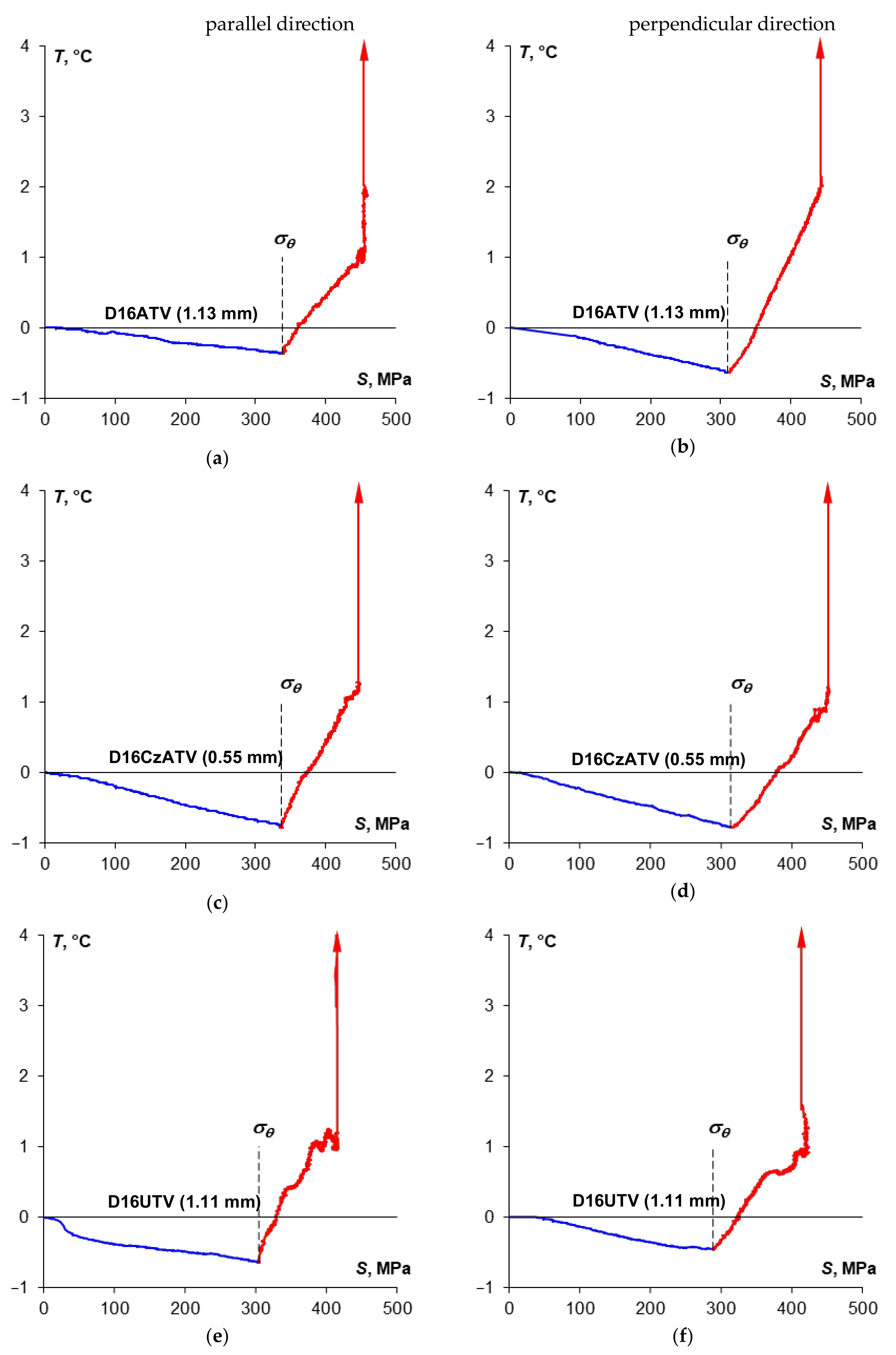 Materials 14 00013 g013 Materials 14 00013 g013