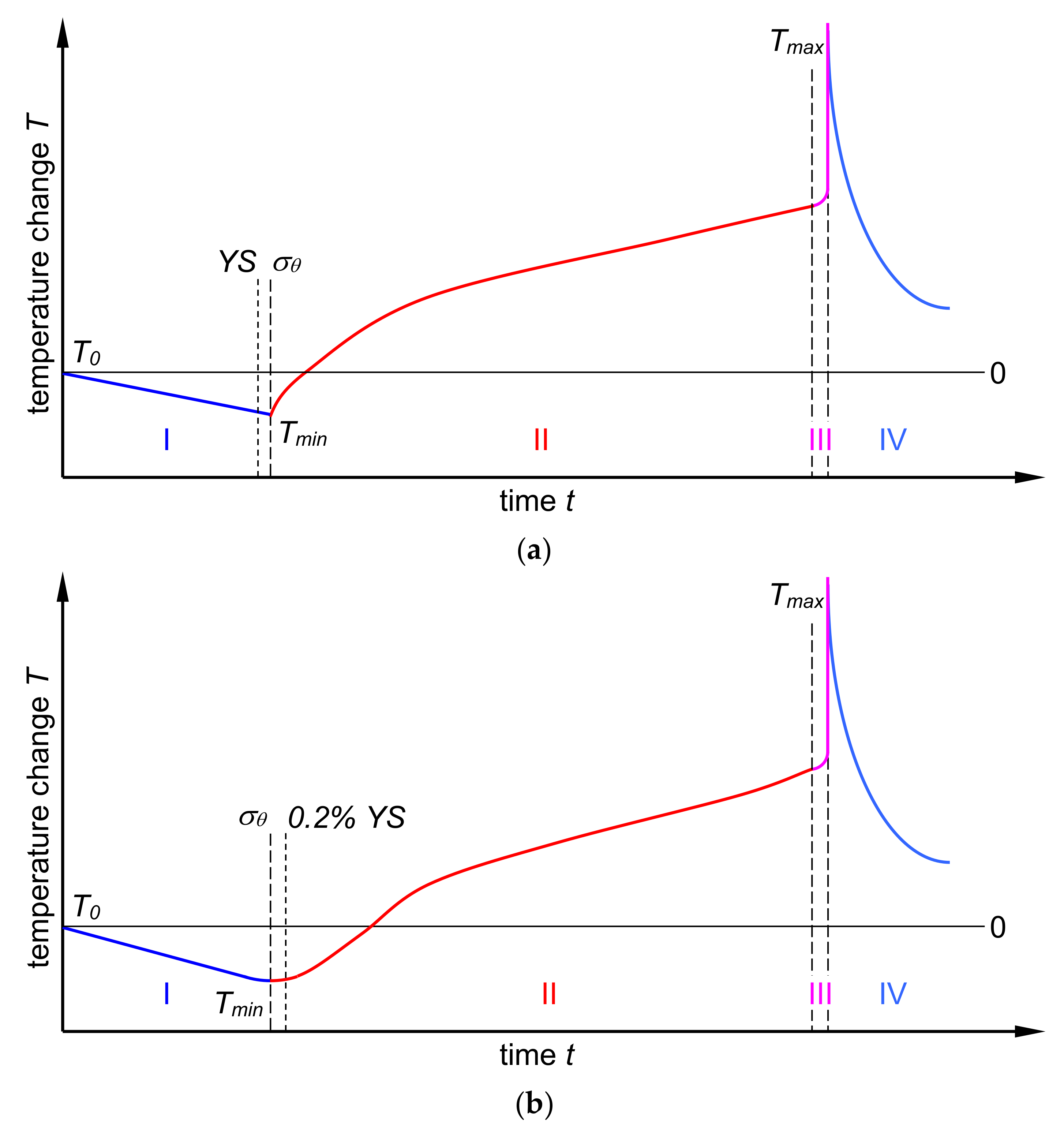 Materials 14 00013 g014 Materials 14 00013 g014
