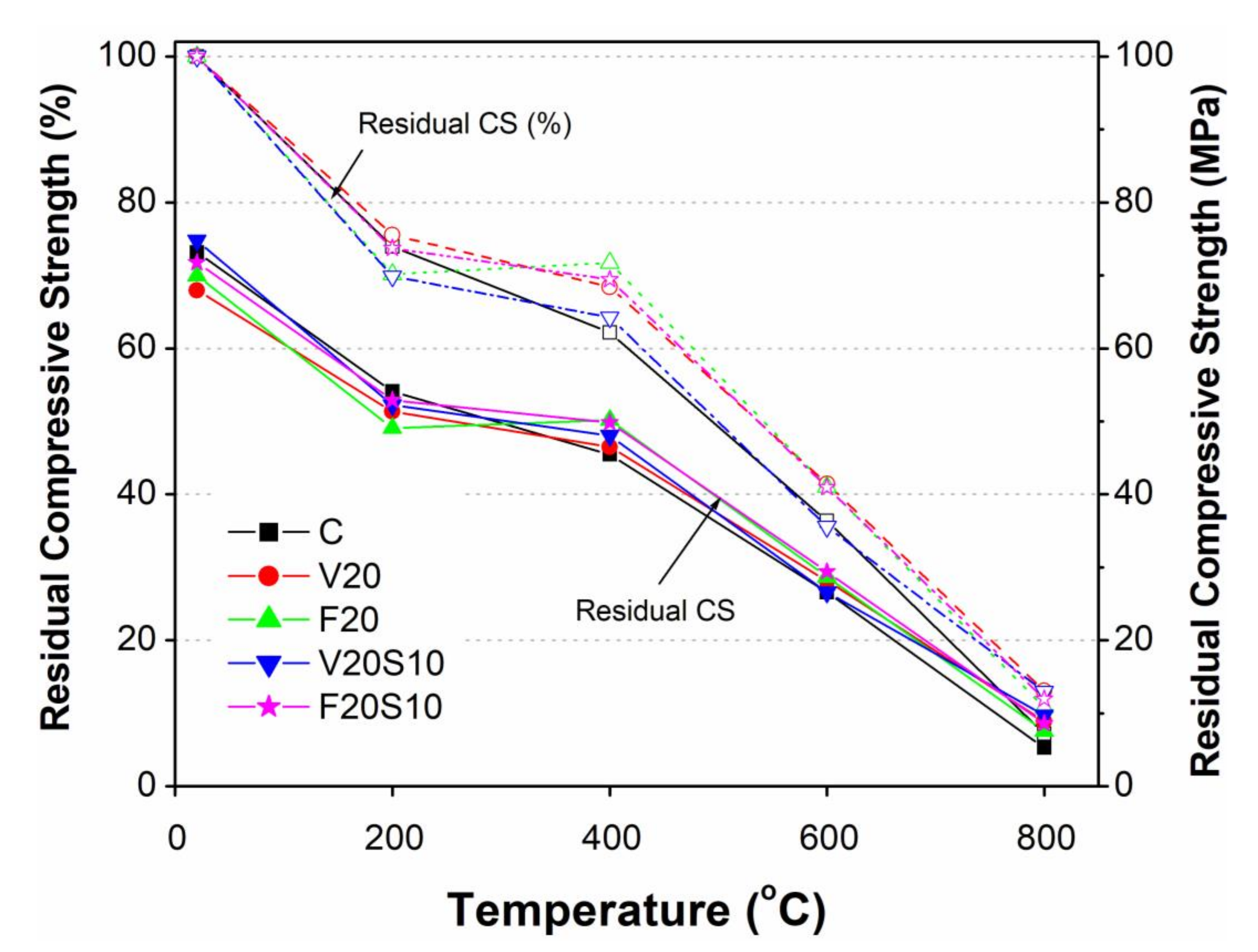 Materials 14 00021 g006