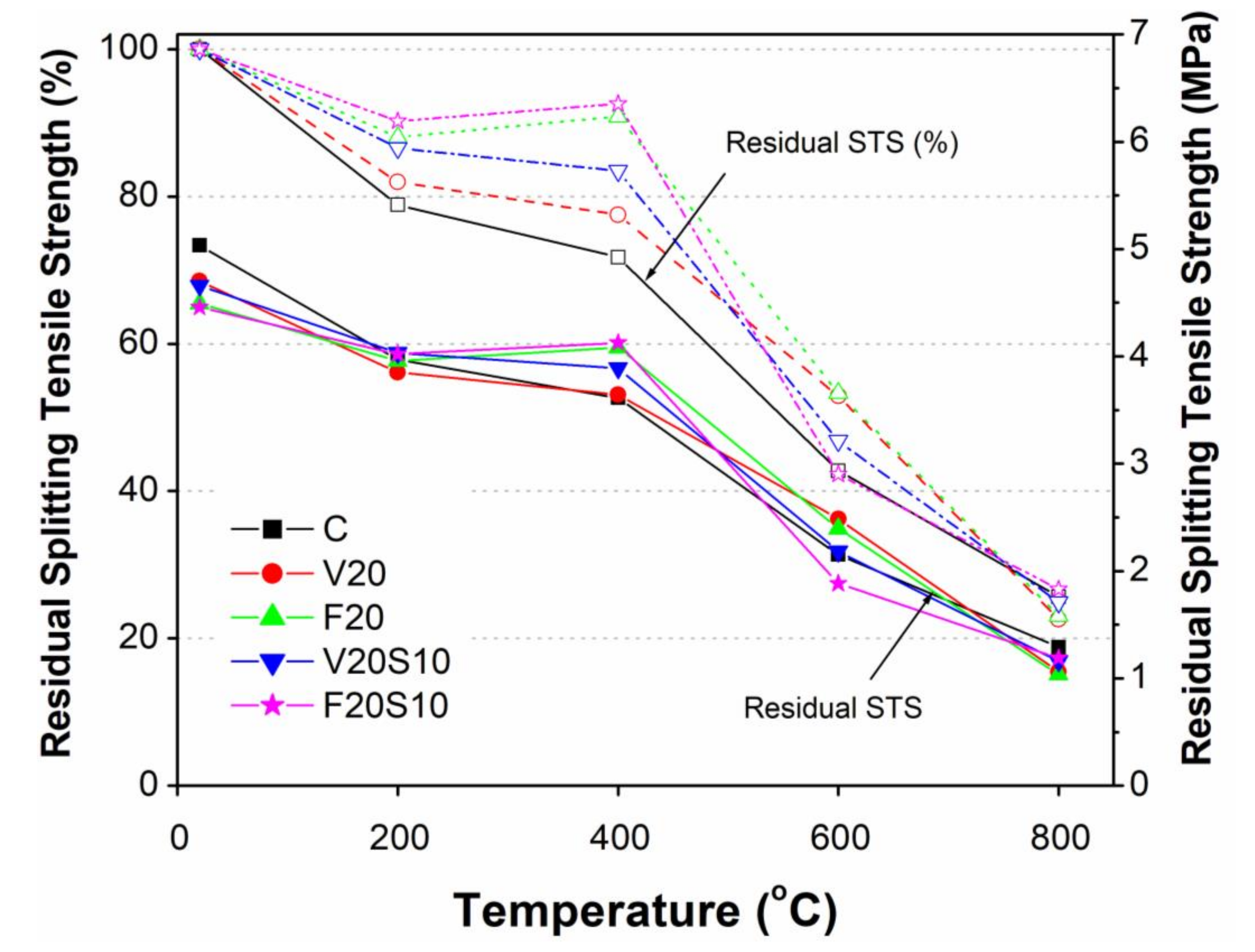 Materials 14 00021 g008