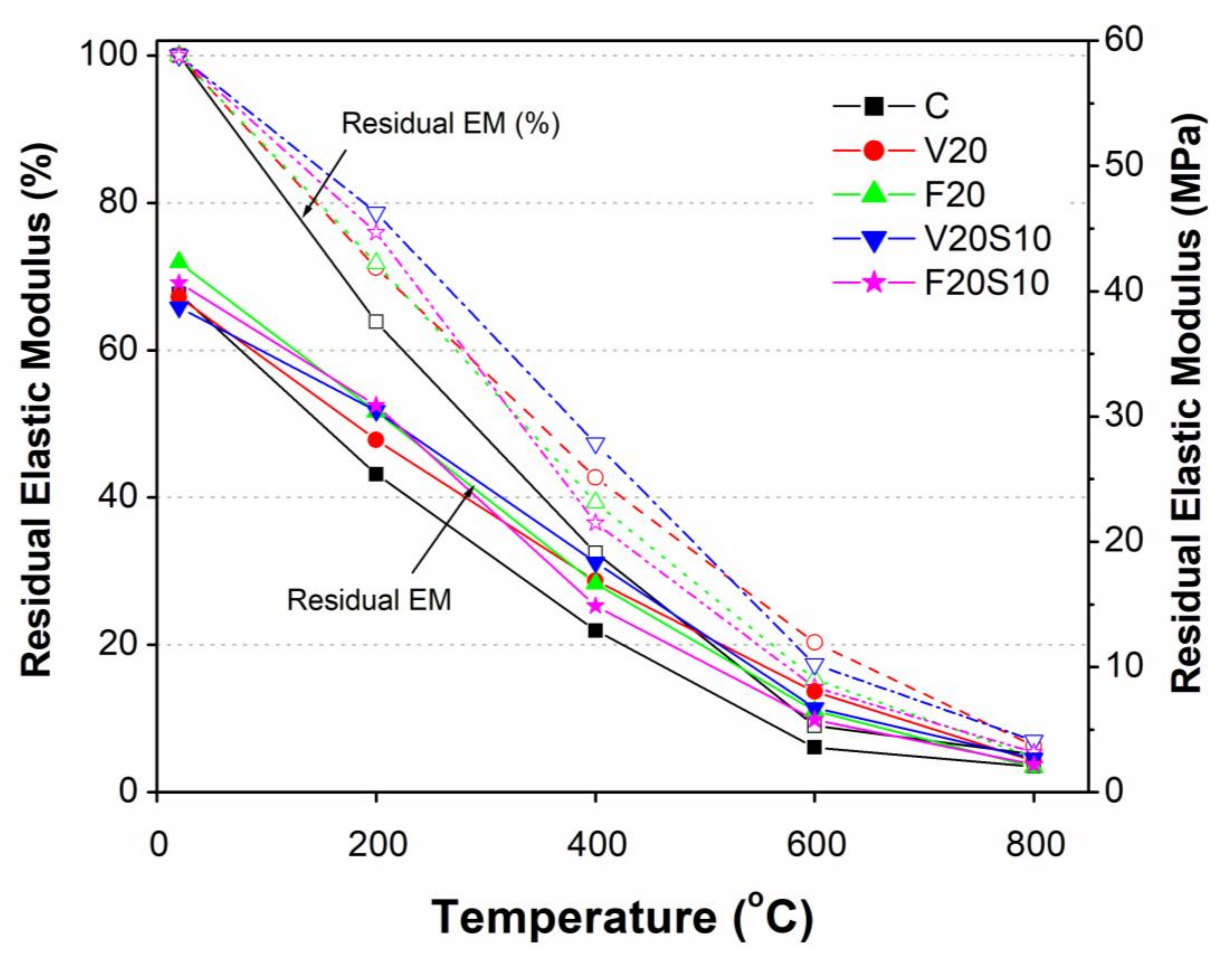 Materials 14 00021 g009
