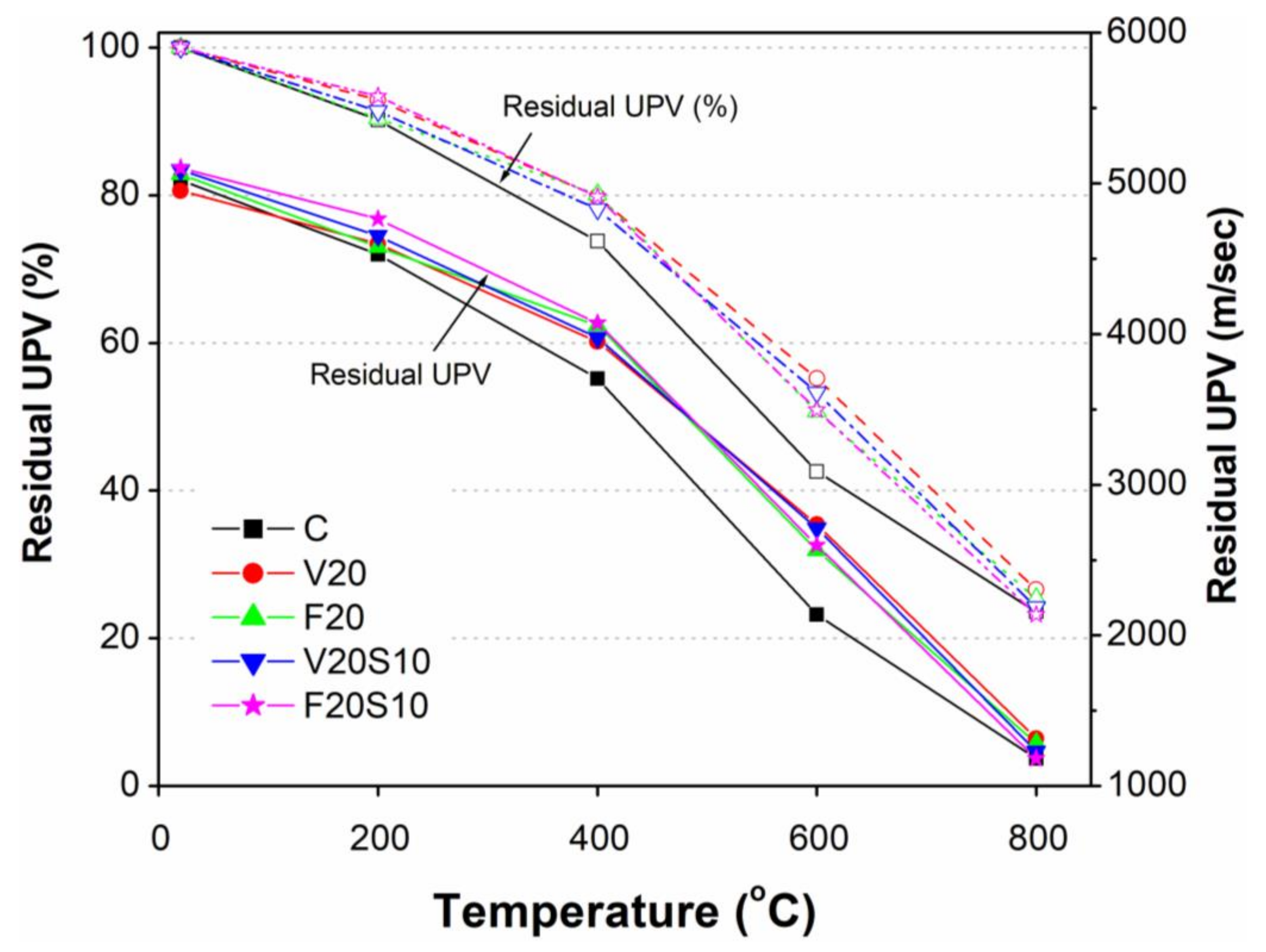 Materials 14 00021 g010