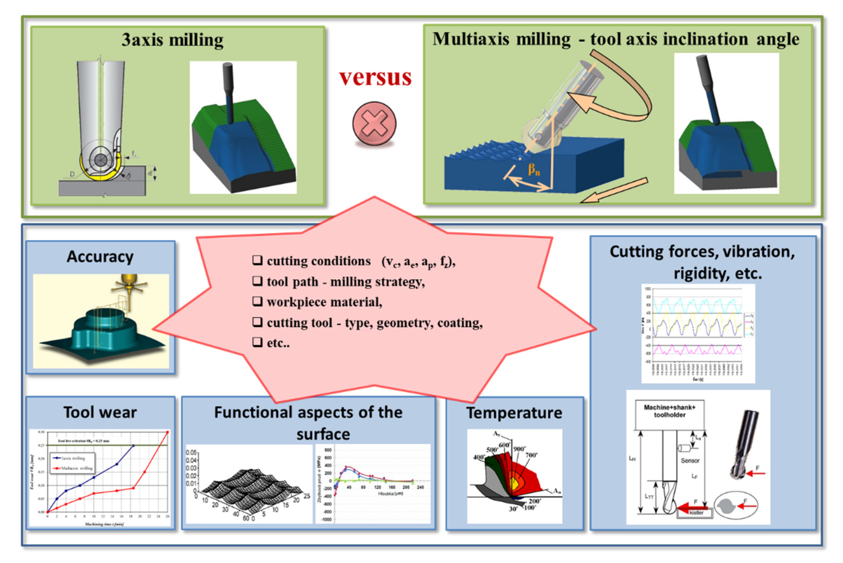 Materials 14 00025 g001