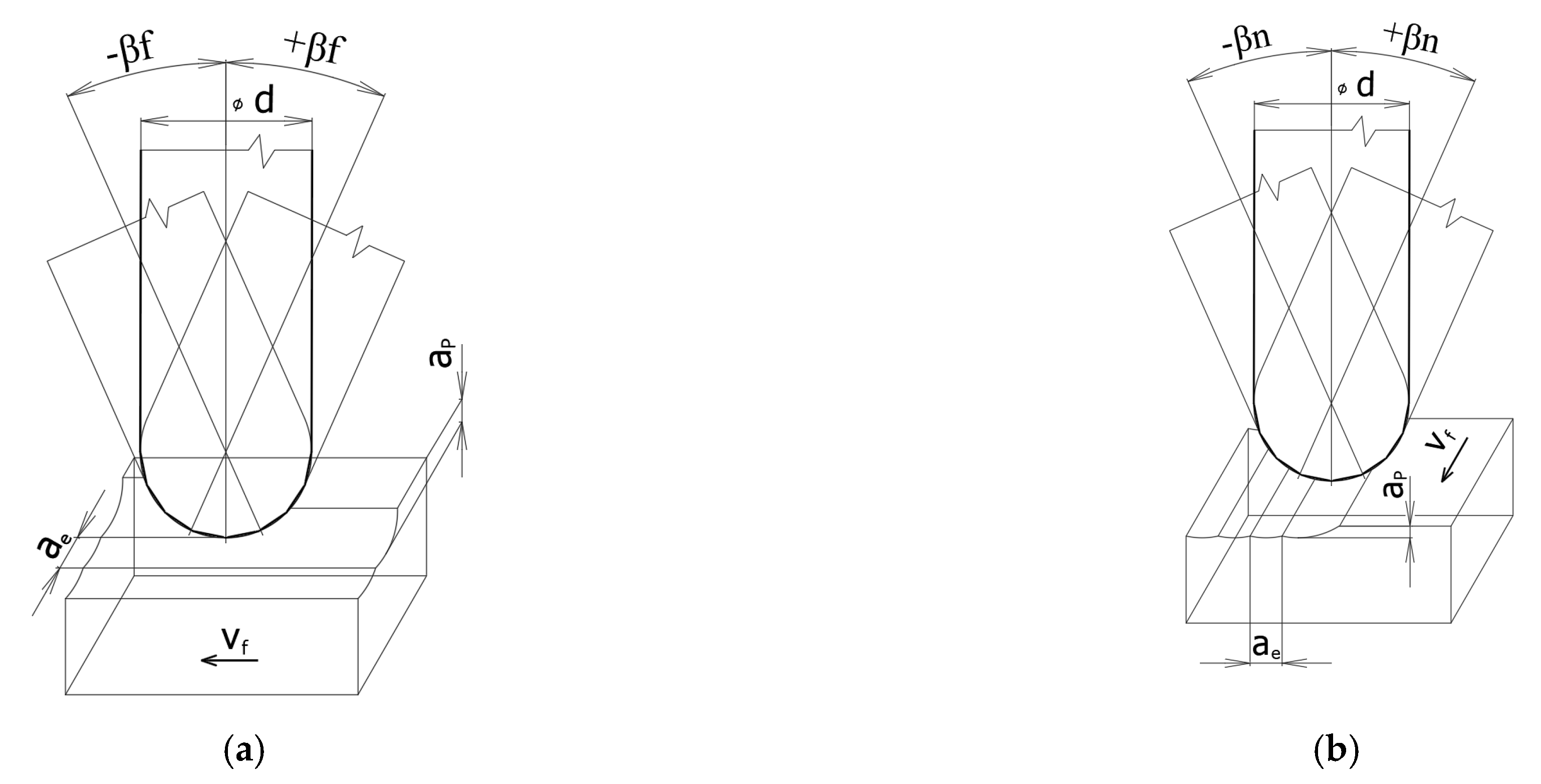 Materials 14 00025 g002