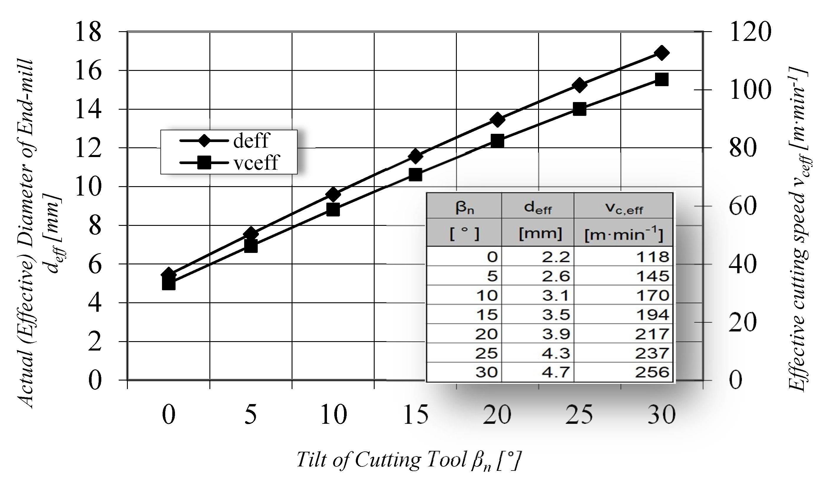 Materials 14 00025 g007