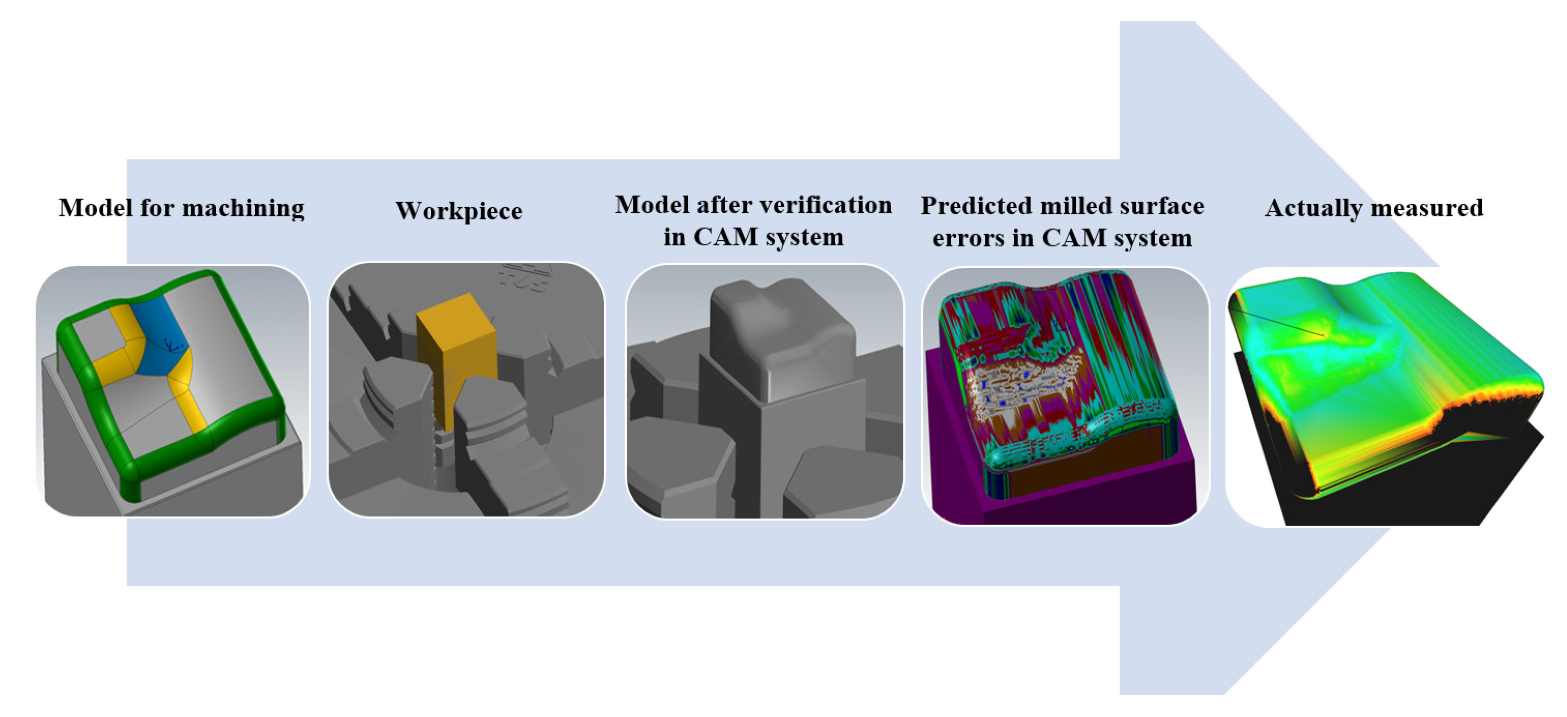 Materials 14 00025 g015