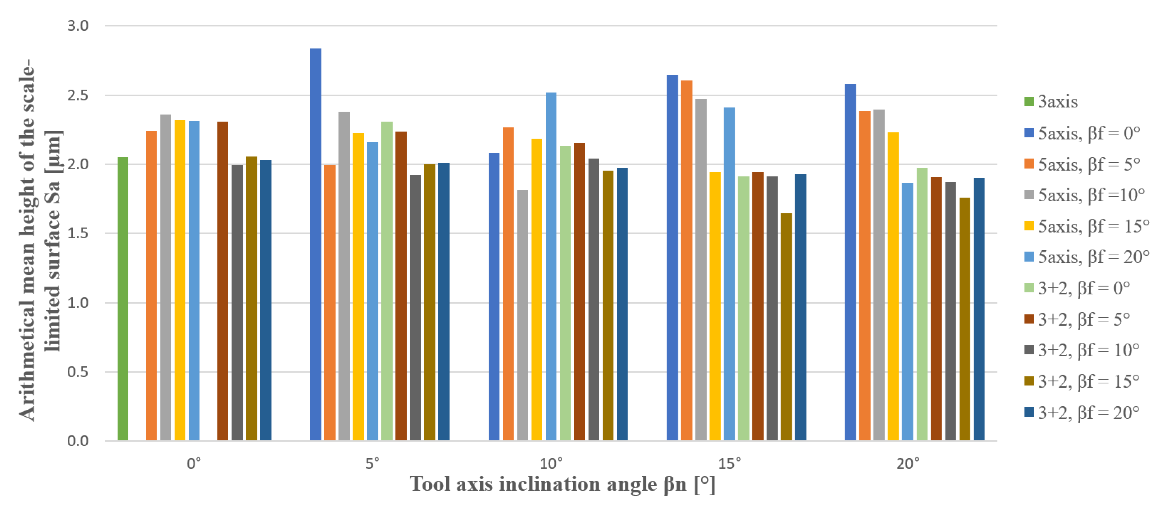Materials 14 00025 g020