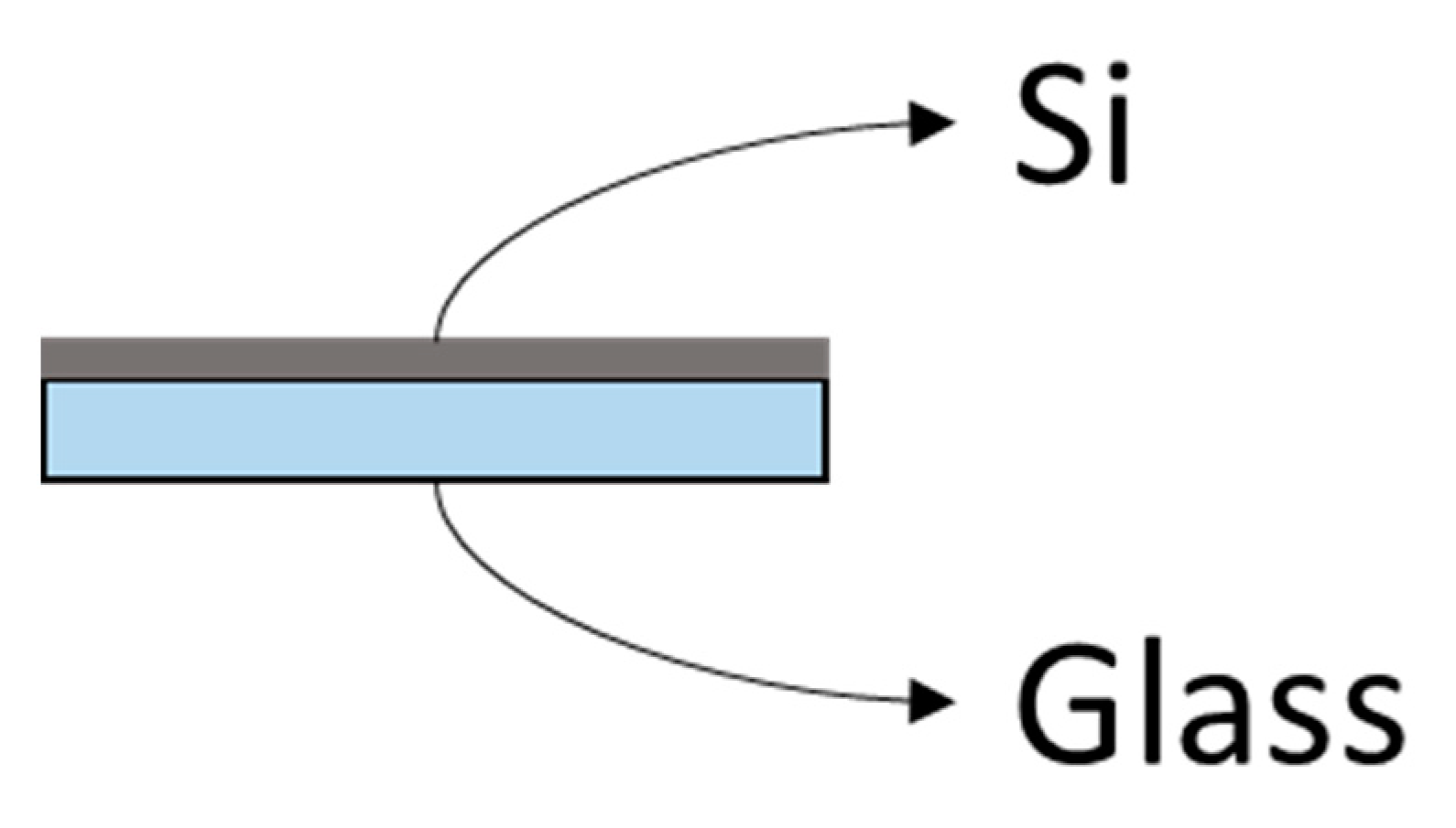 Materials 14 00029 g012