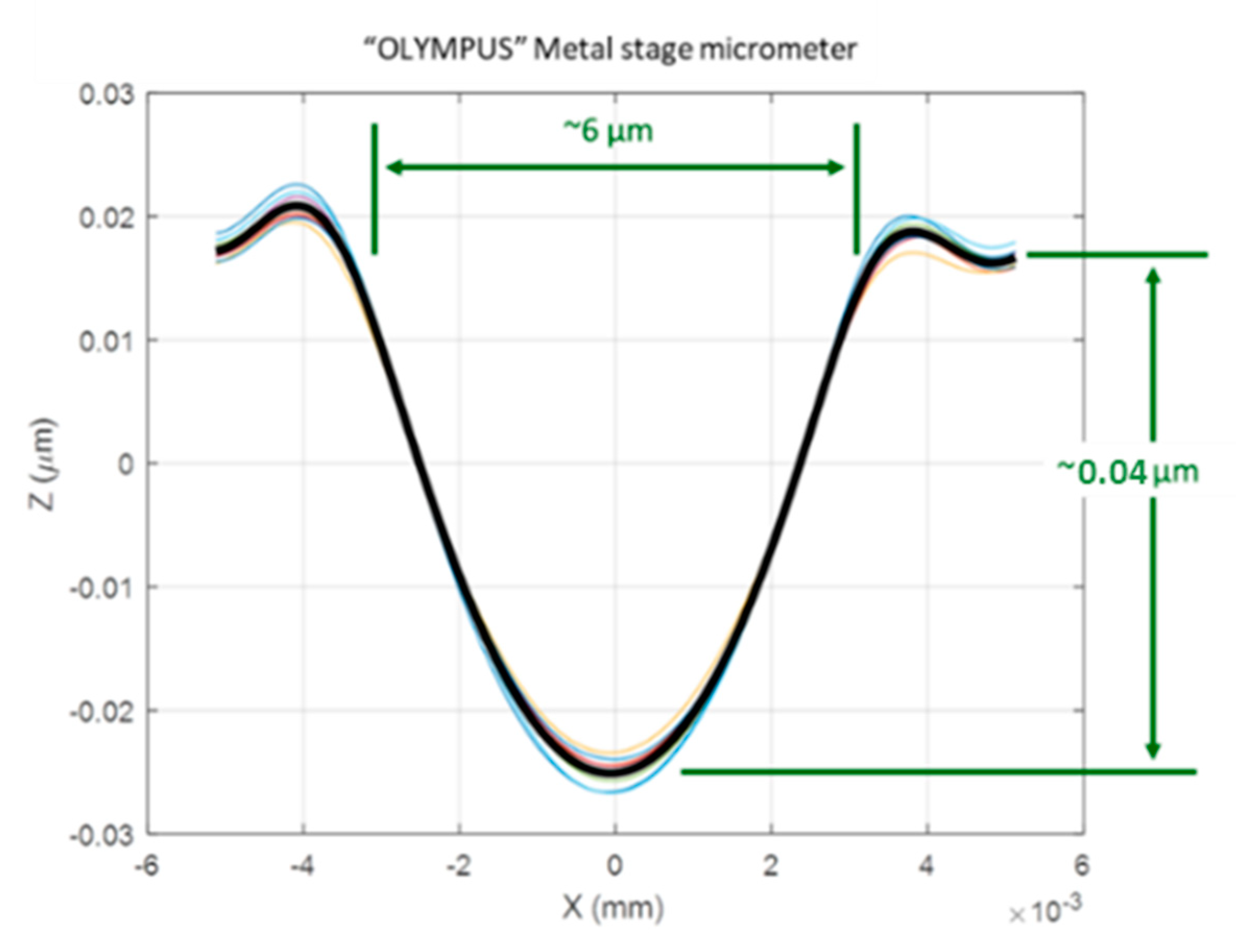 Materials 14 00029 g013