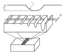 Materials 14 00029 i002