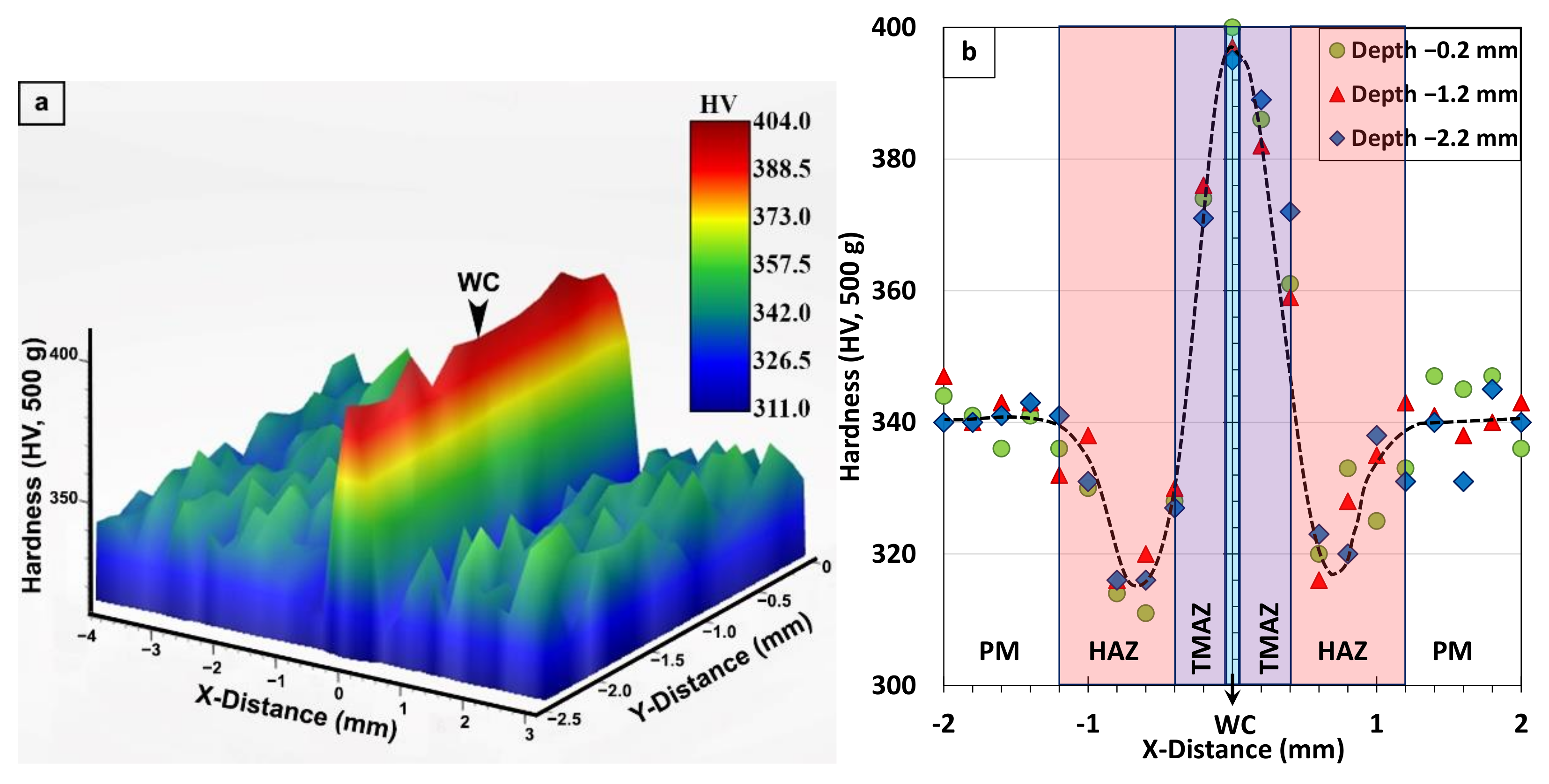 Materials 14 00030 g008 Materials 14 00030 g008