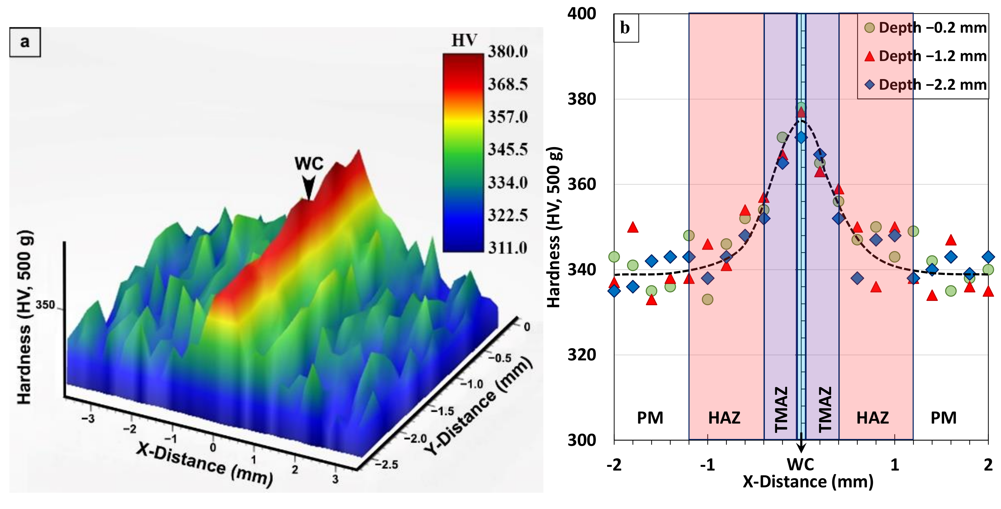 Materials 14 00030 g009 Materials 14 00030 g009