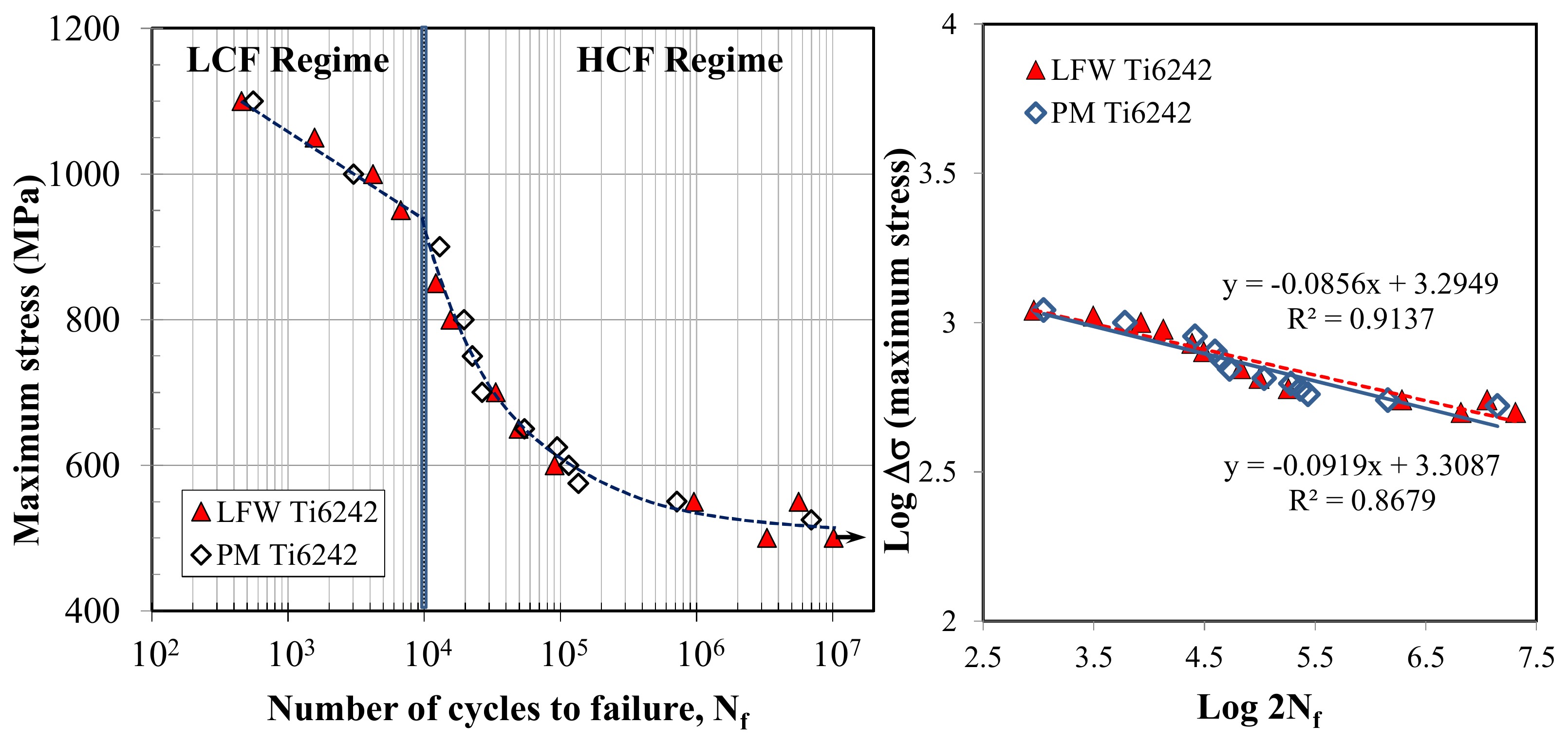 Materials 14 00030 g012 Materials 14 00030 g012