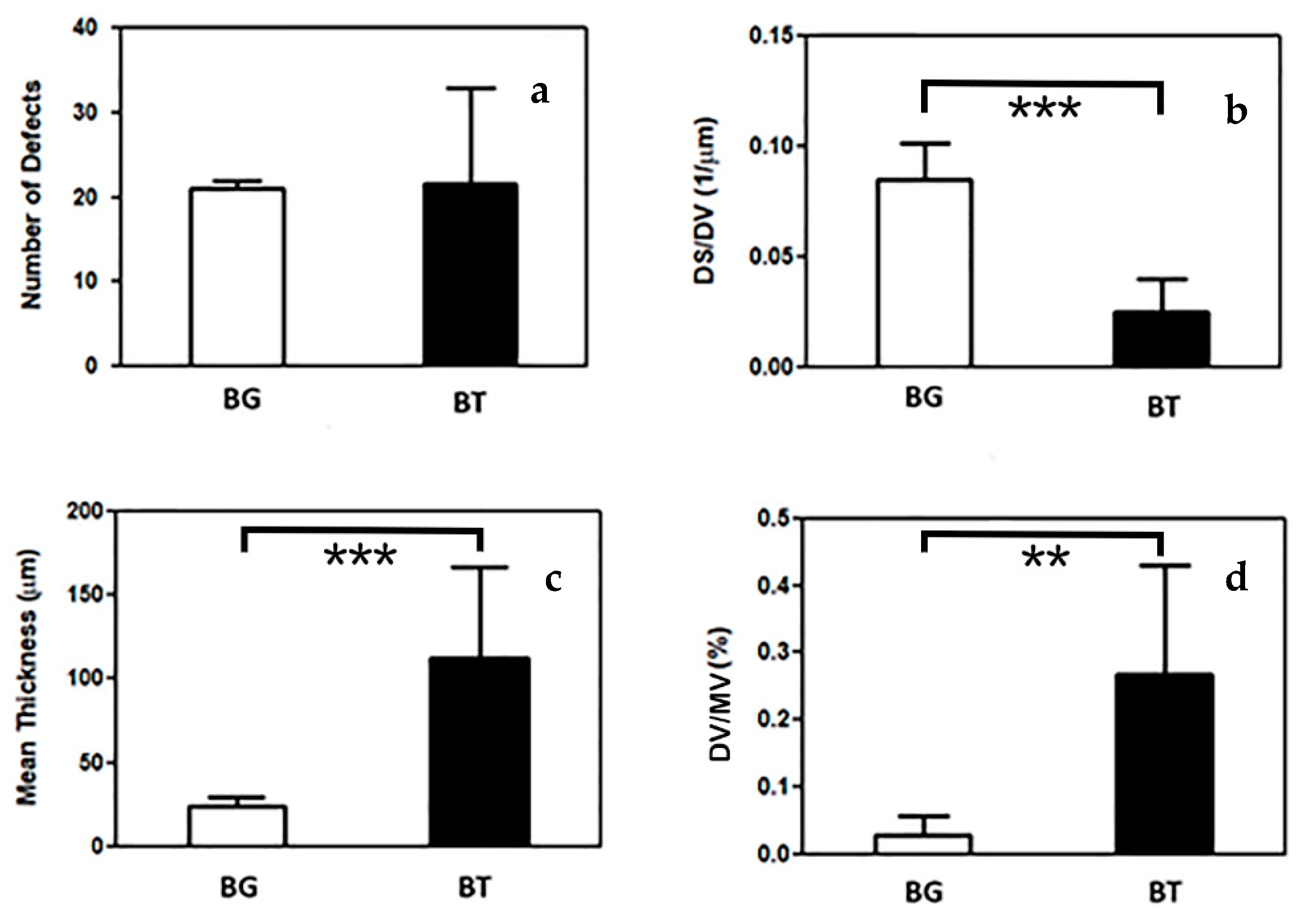 Materials 14 00031 g002