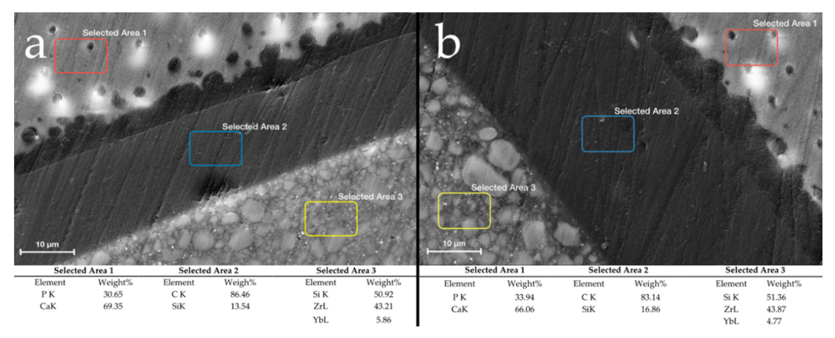 Materials 14 00031 g006