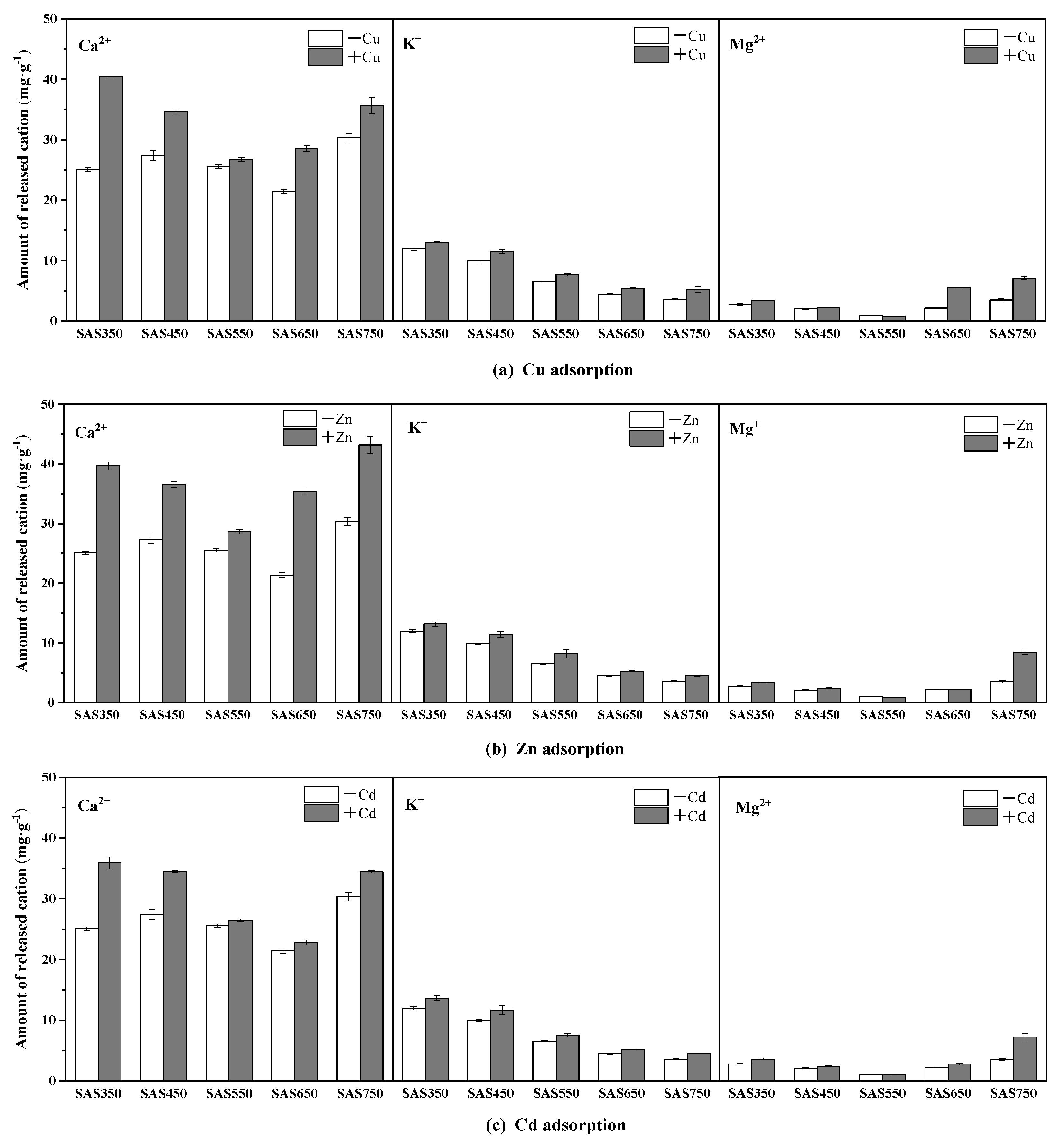 Materials 14 00035 g006