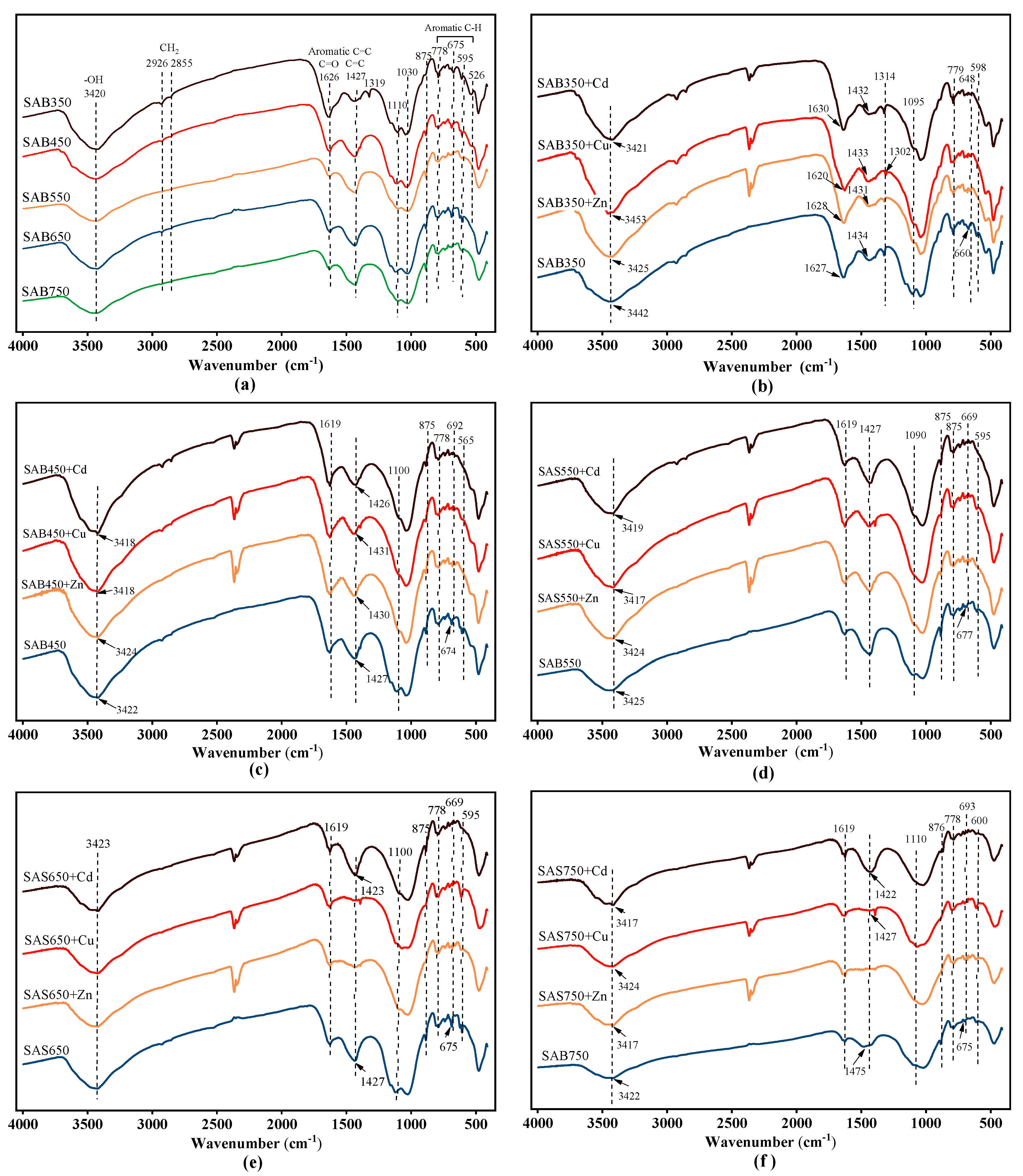 Materials 14 00035 g008