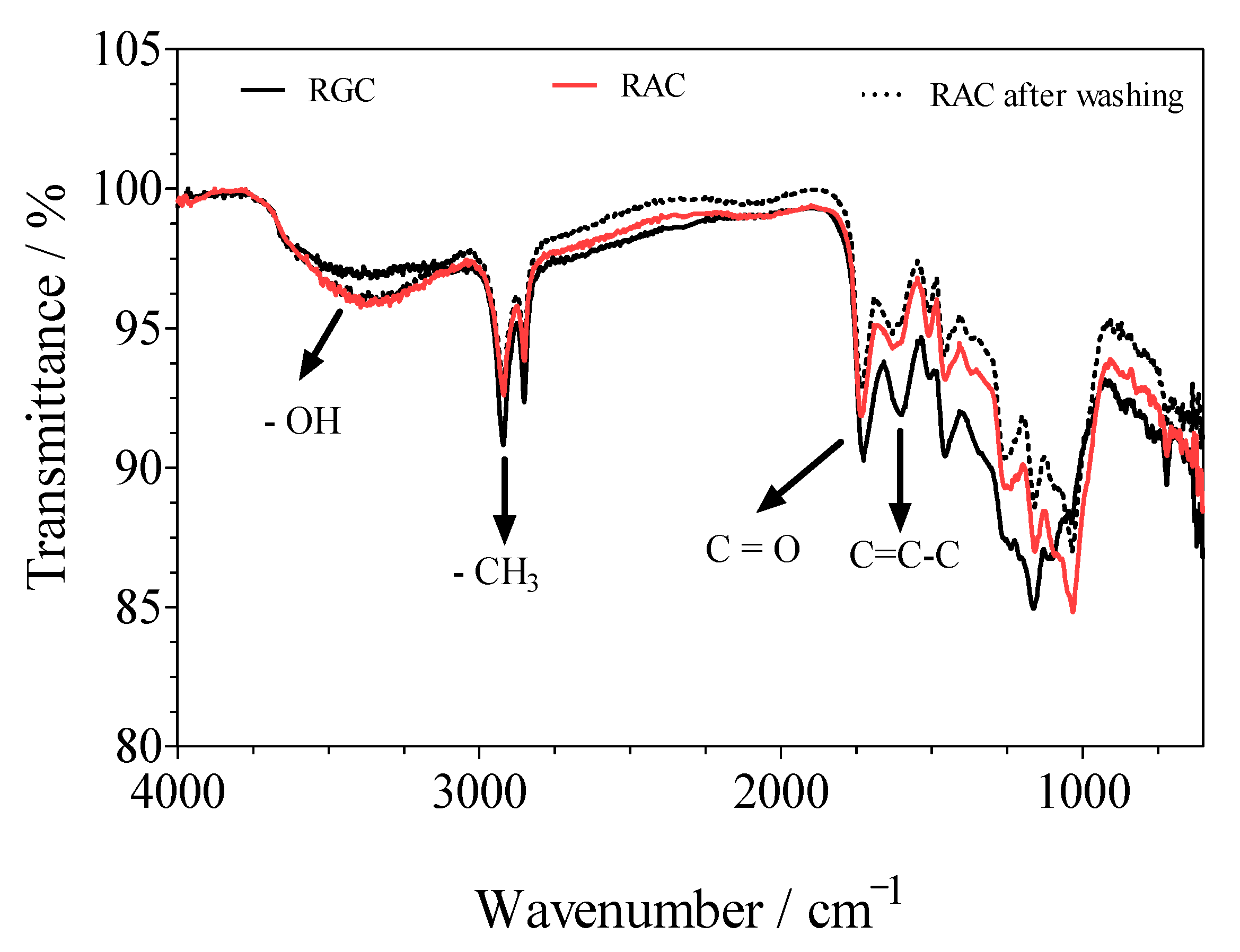 Materials 14 00037 g002