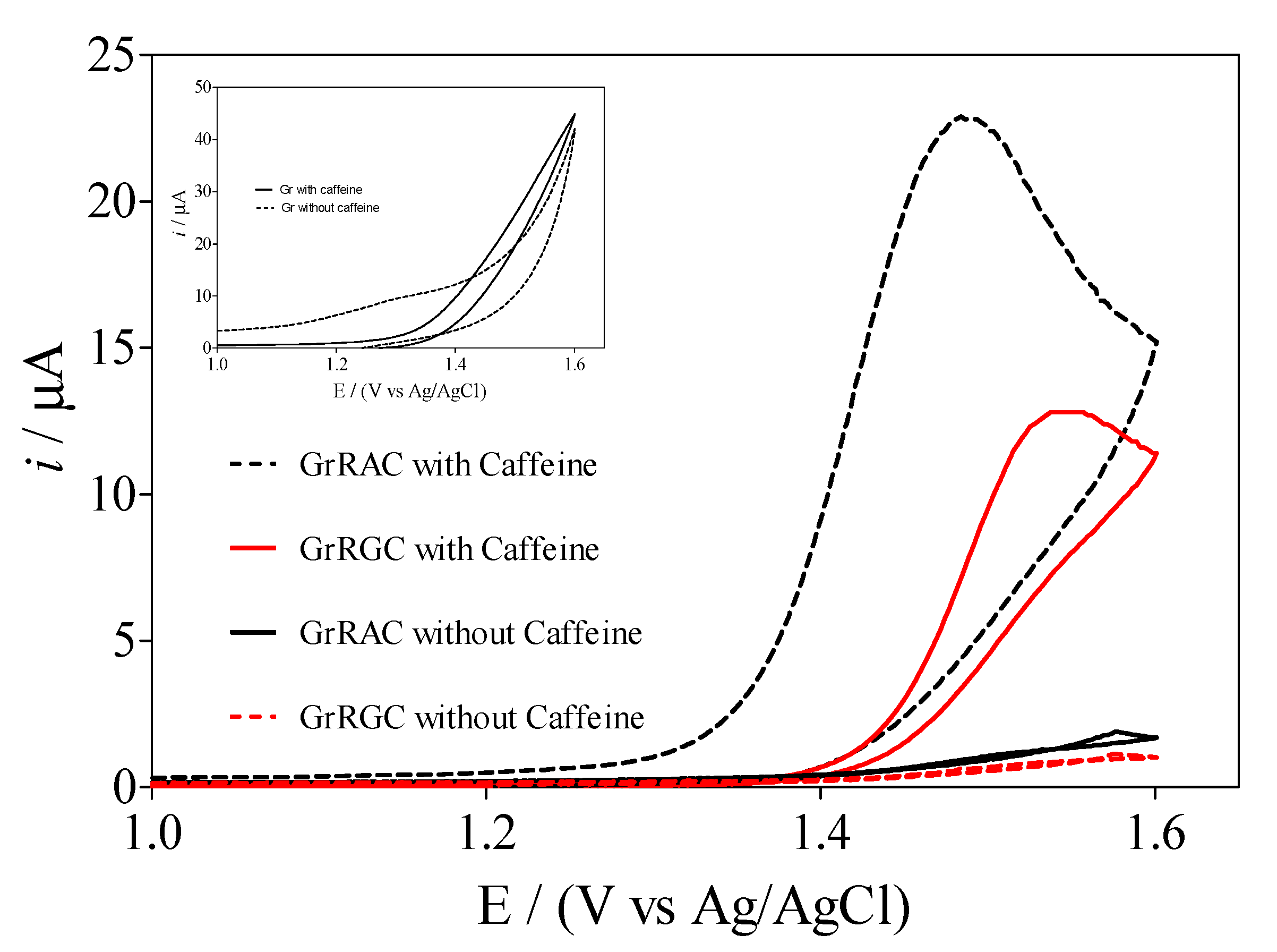 Materials 14 00037 g003