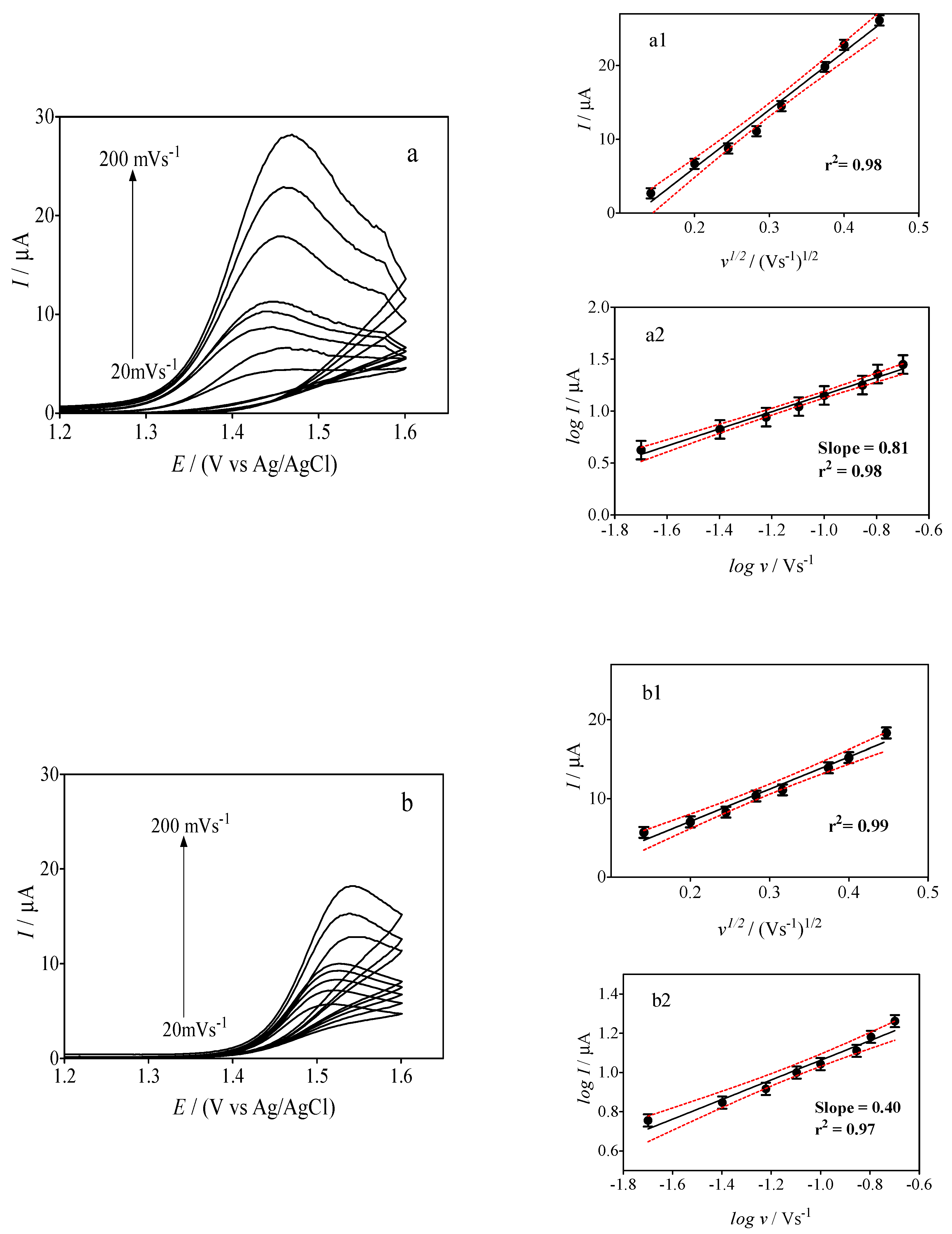 Materials 14 00037 g004